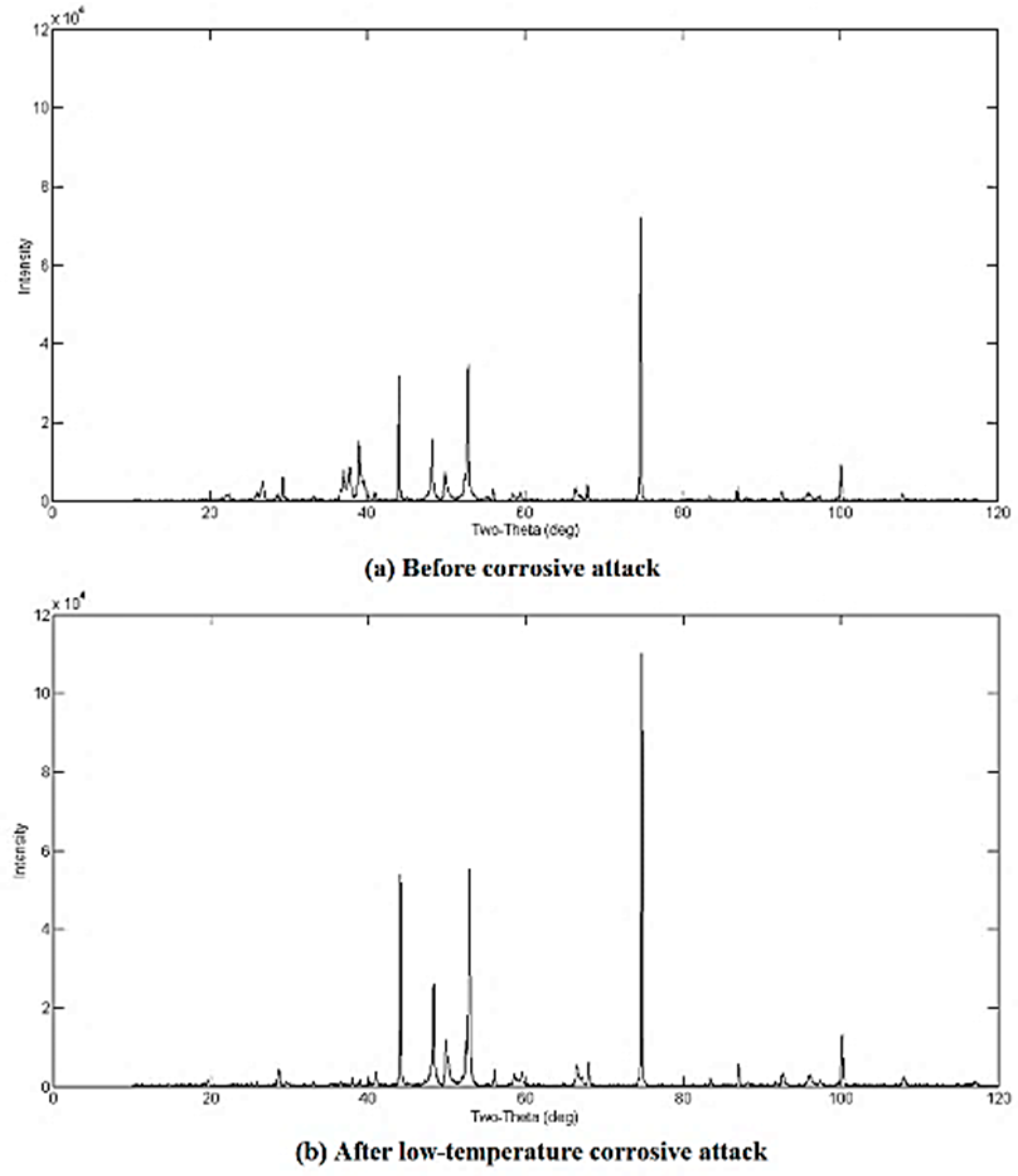 Coatings 08 00257 g0a26