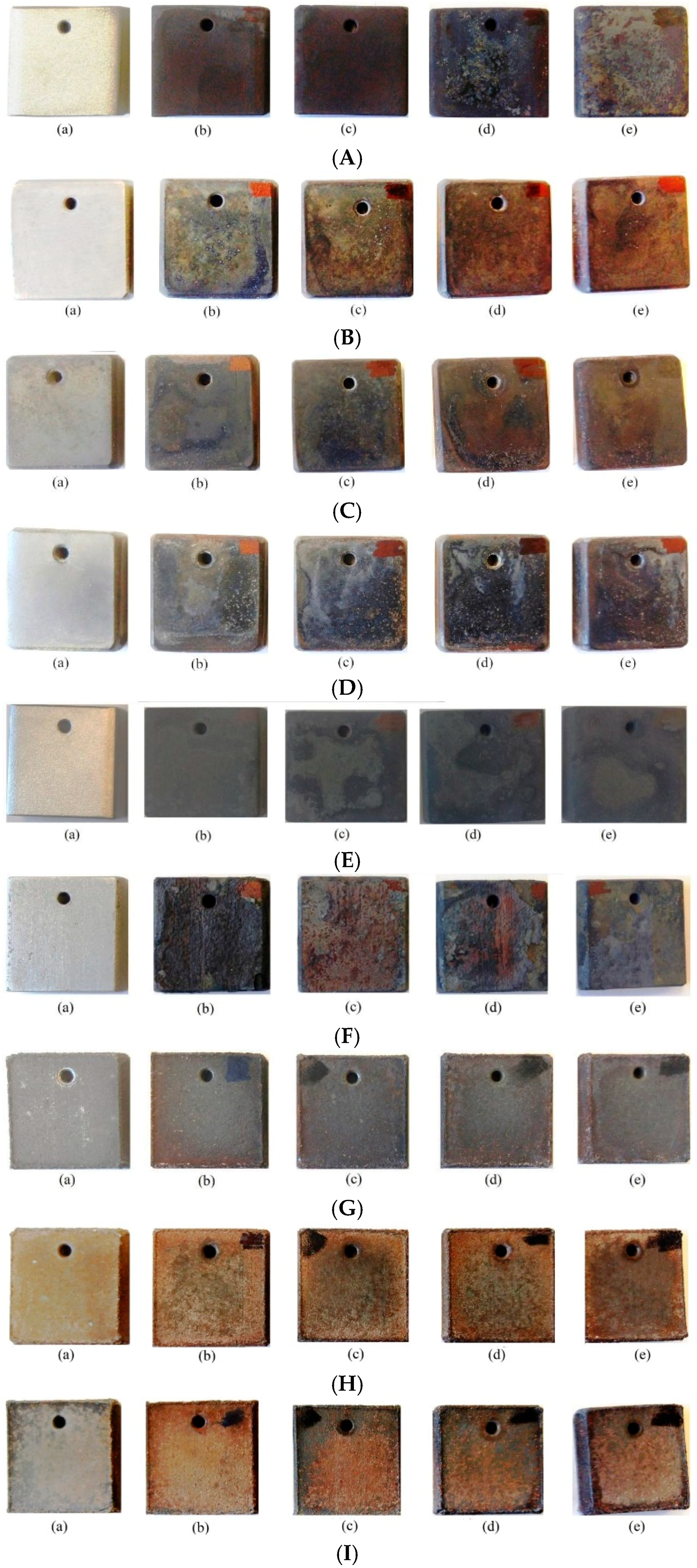 Coatings 08 00257 g0a2a