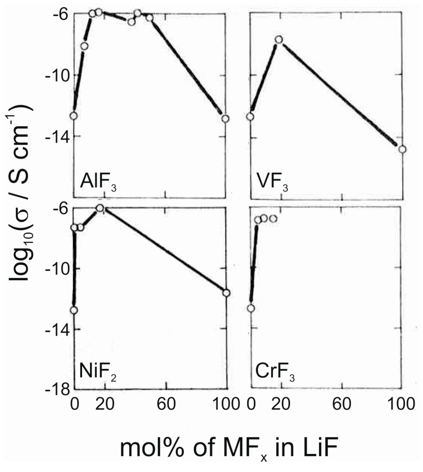 Coatings 08 00277 g007