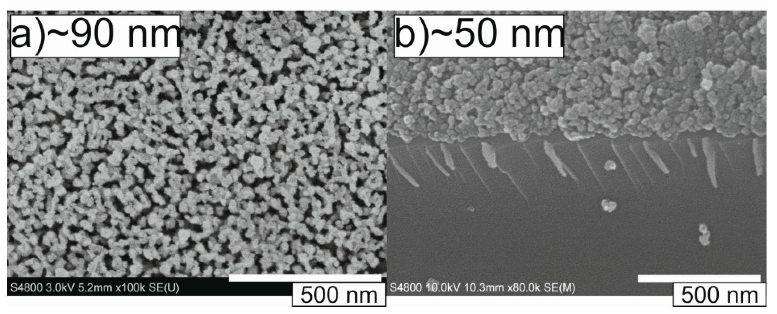 Coatings 08 00277 g020