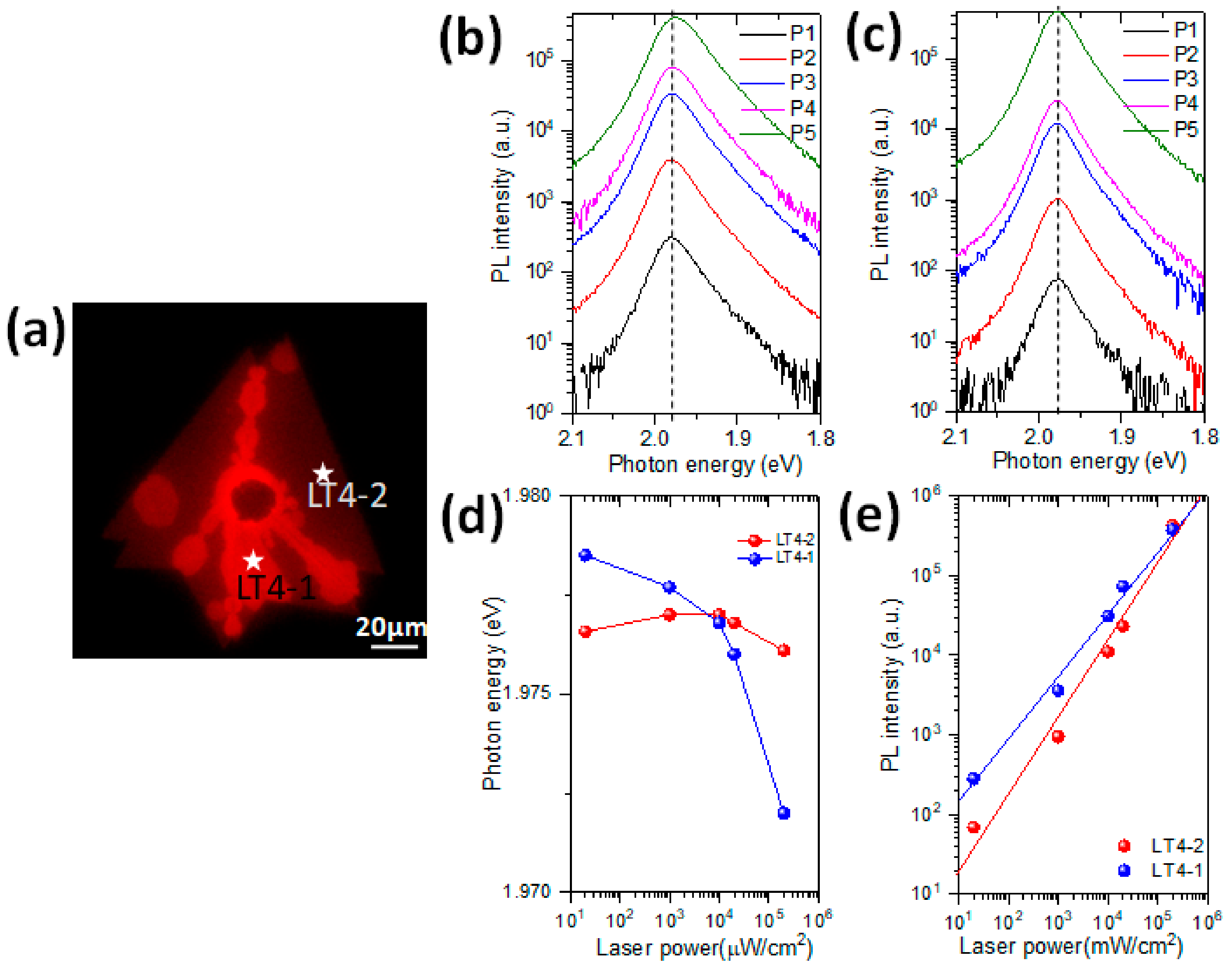 Coatings 08 00281 g004