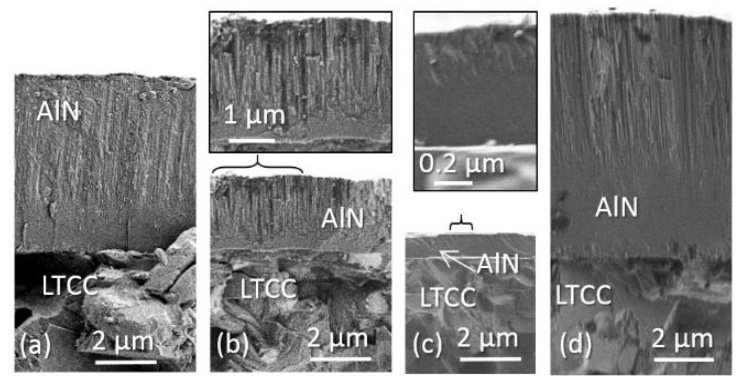 Coatings 08 00289 g008 Coatings 08 00289 g008