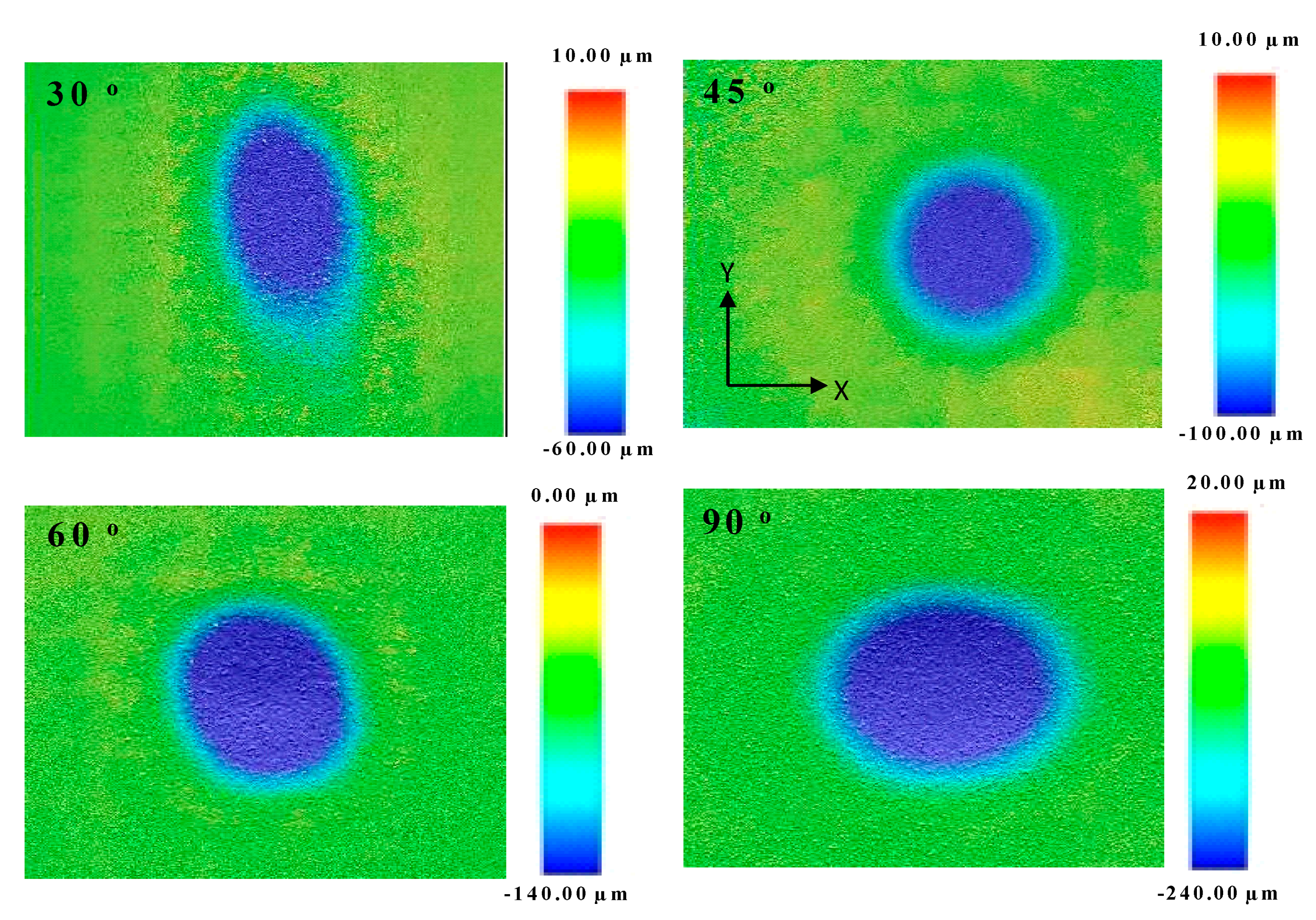 Coatings 08 00343 g003