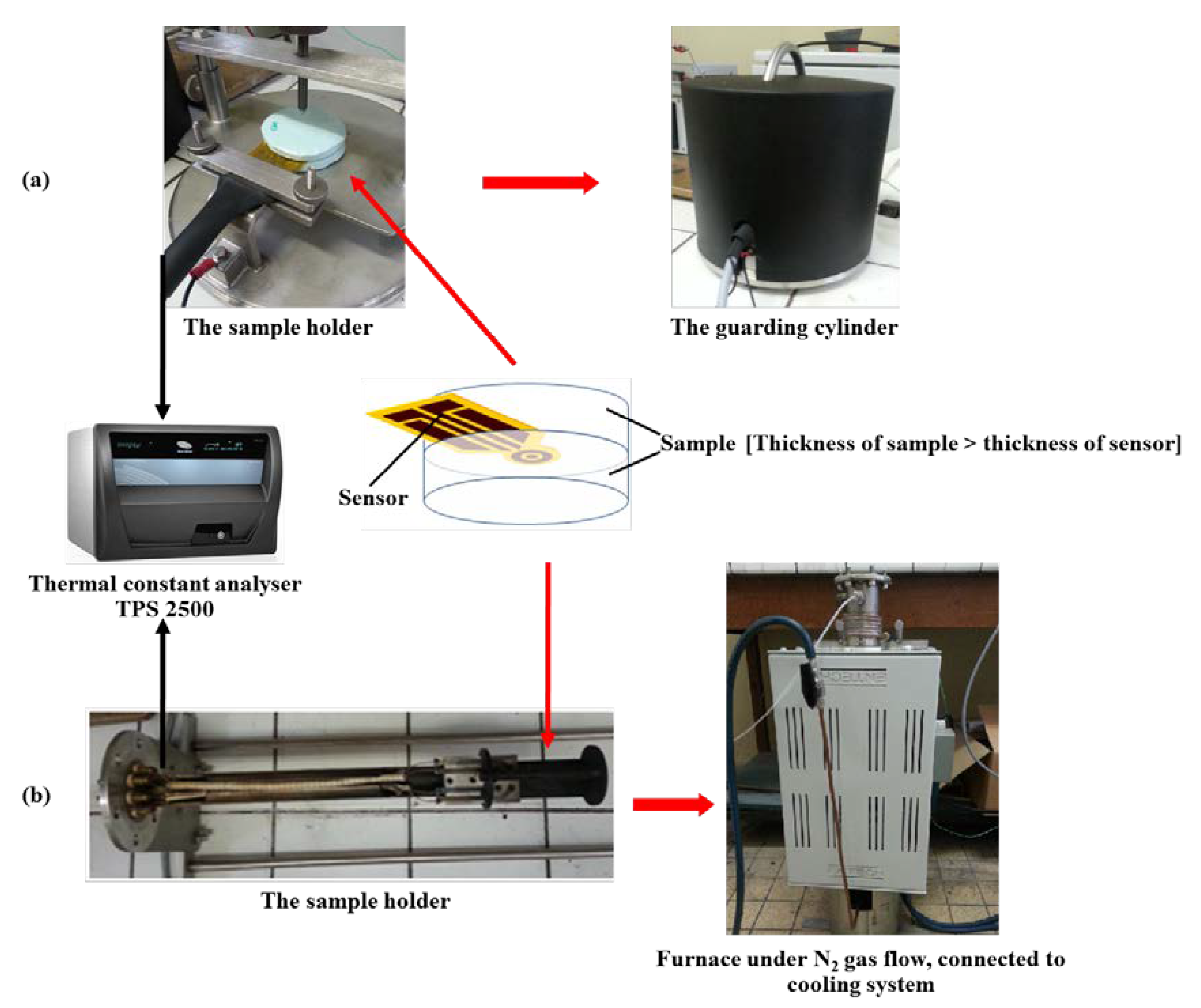 Coatings 08 00347 g003
