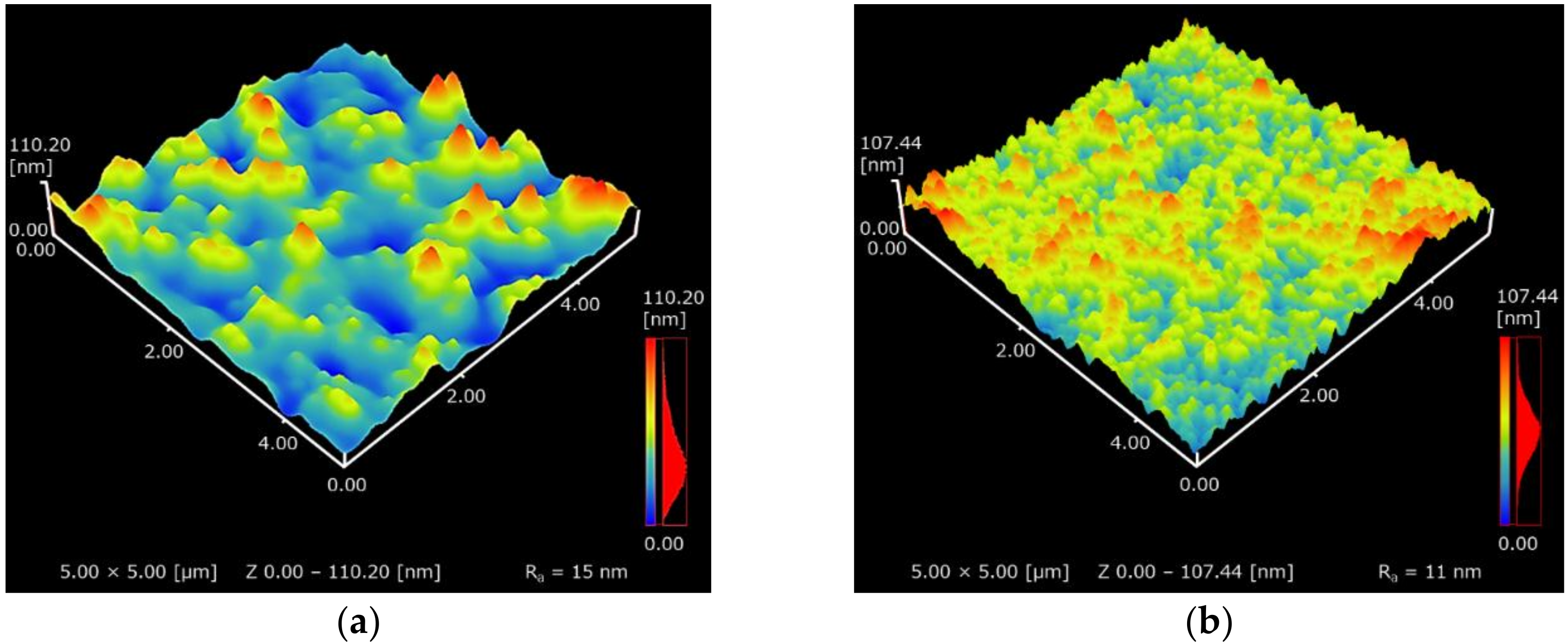Coatings 08 00352 g002