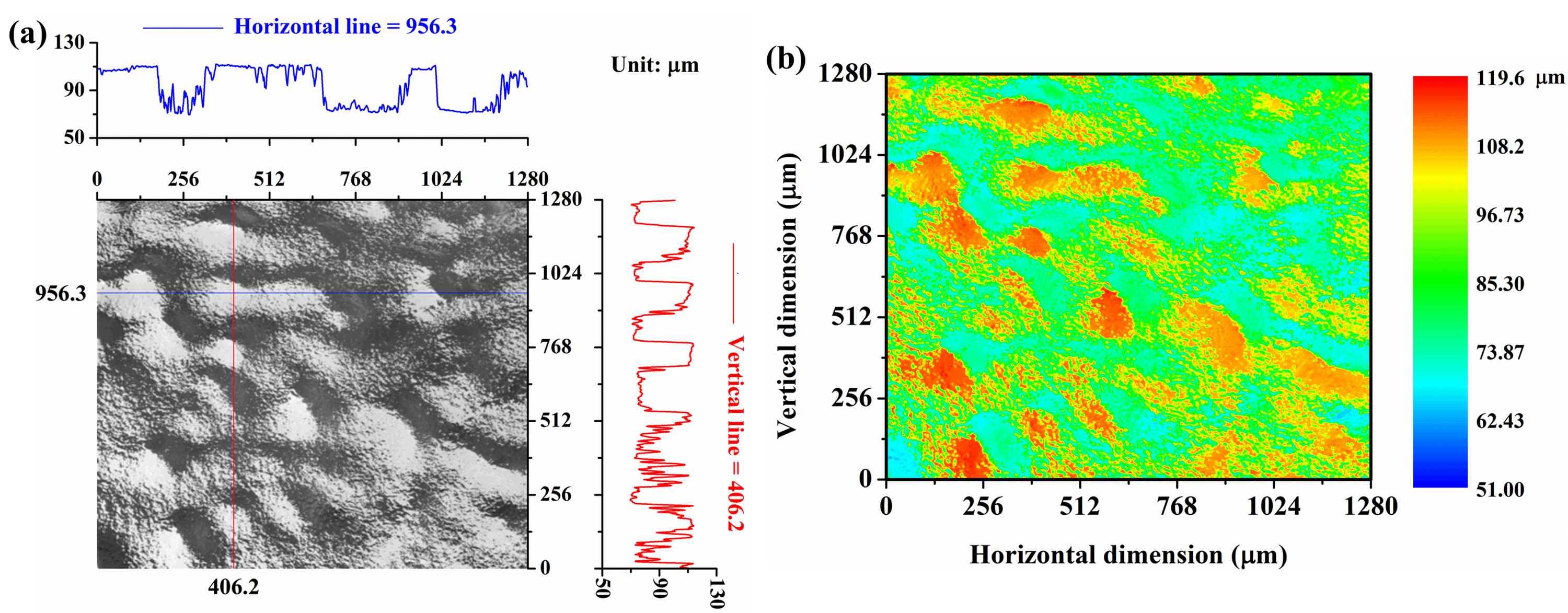 Coatings 08 00355 g002 Coatings 08 00355 g002