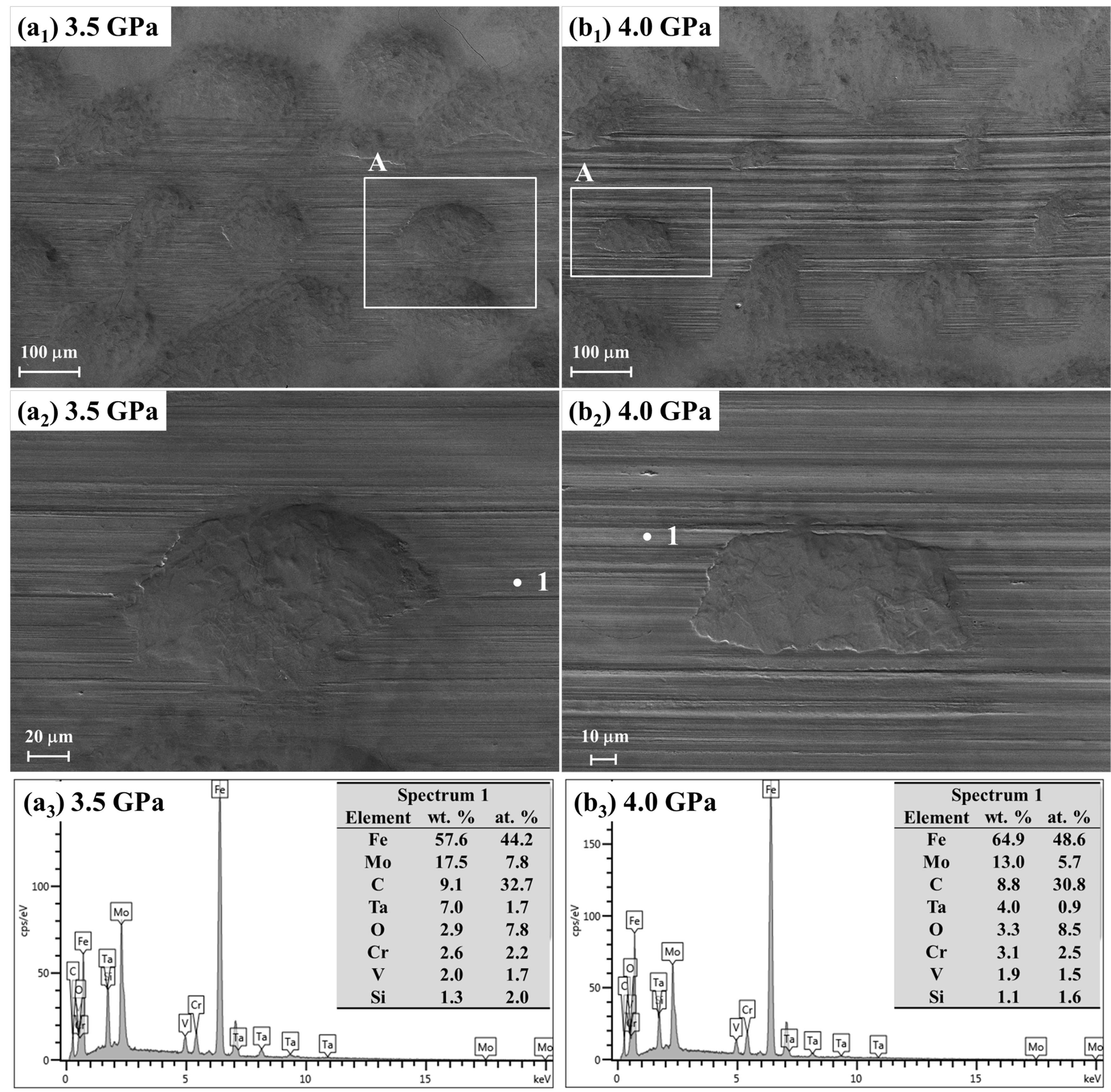 Coatings 08 00355 g009 Coatings 08 00355 g009