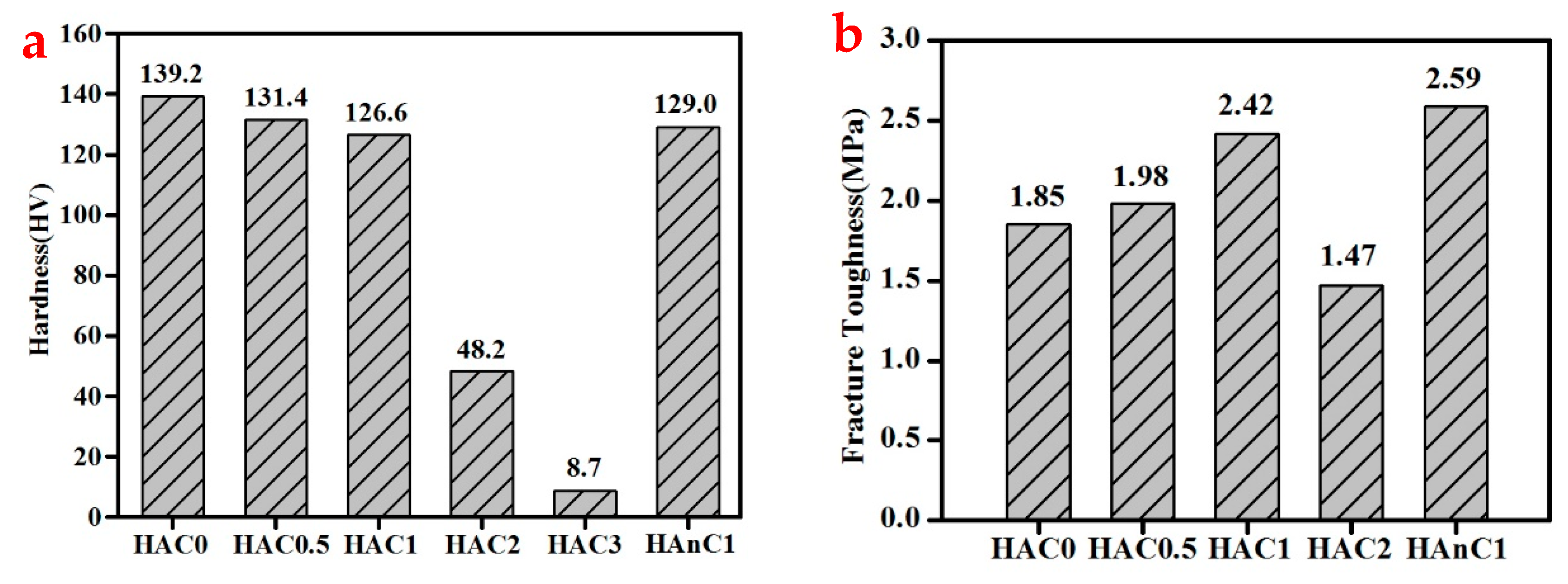 Coatings 08 00357 g007