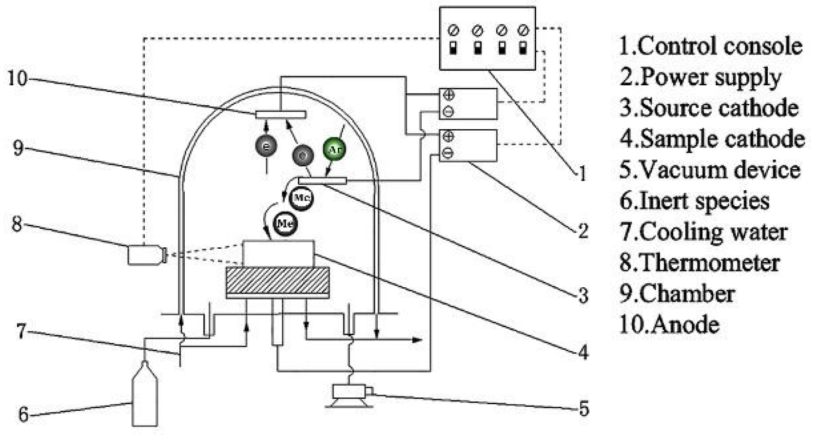Coatings 08 00361 g001