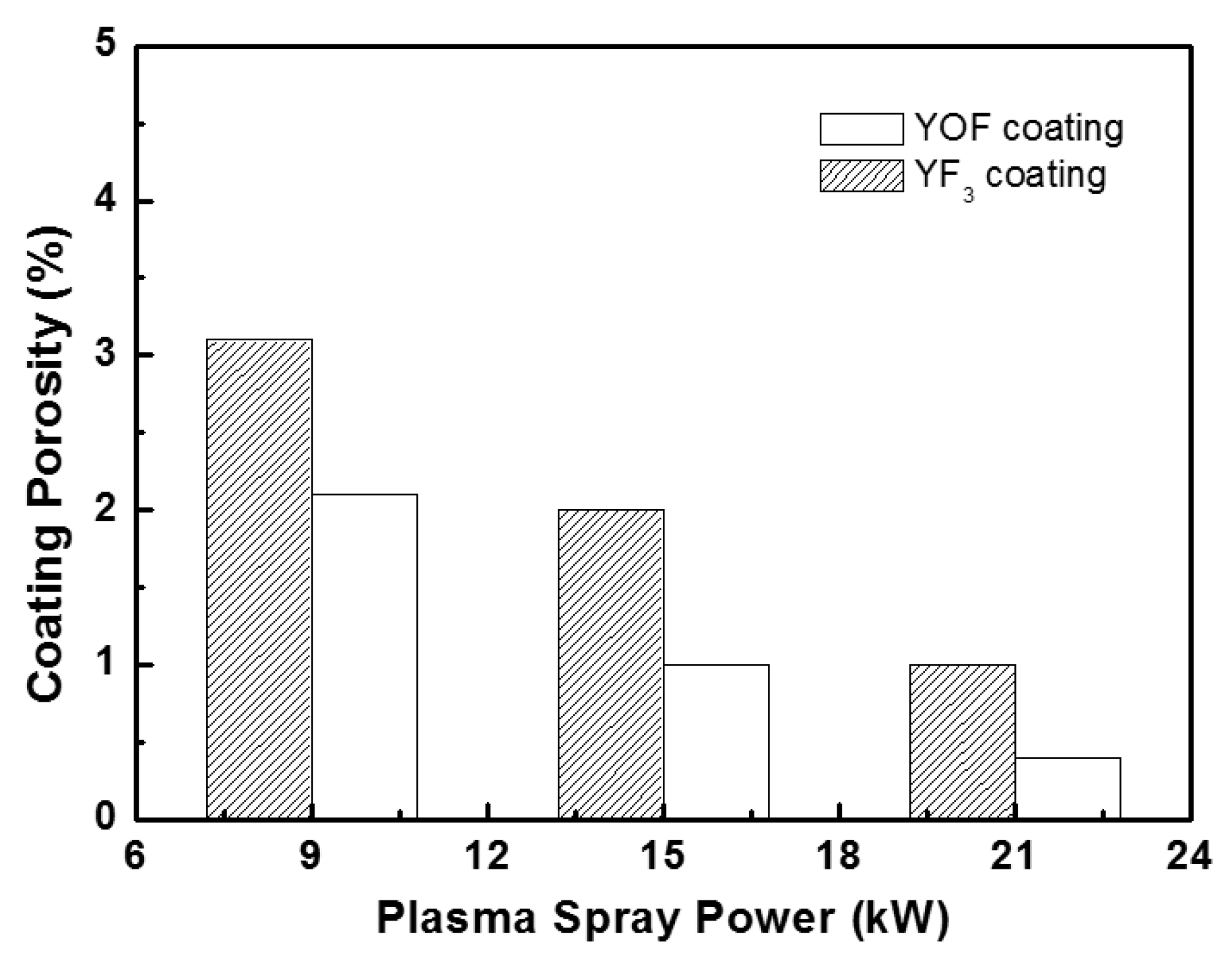 Coatings 08 00373 g005