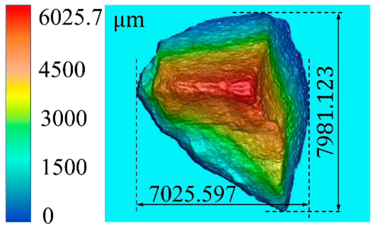 Coatings 08 00416 g002