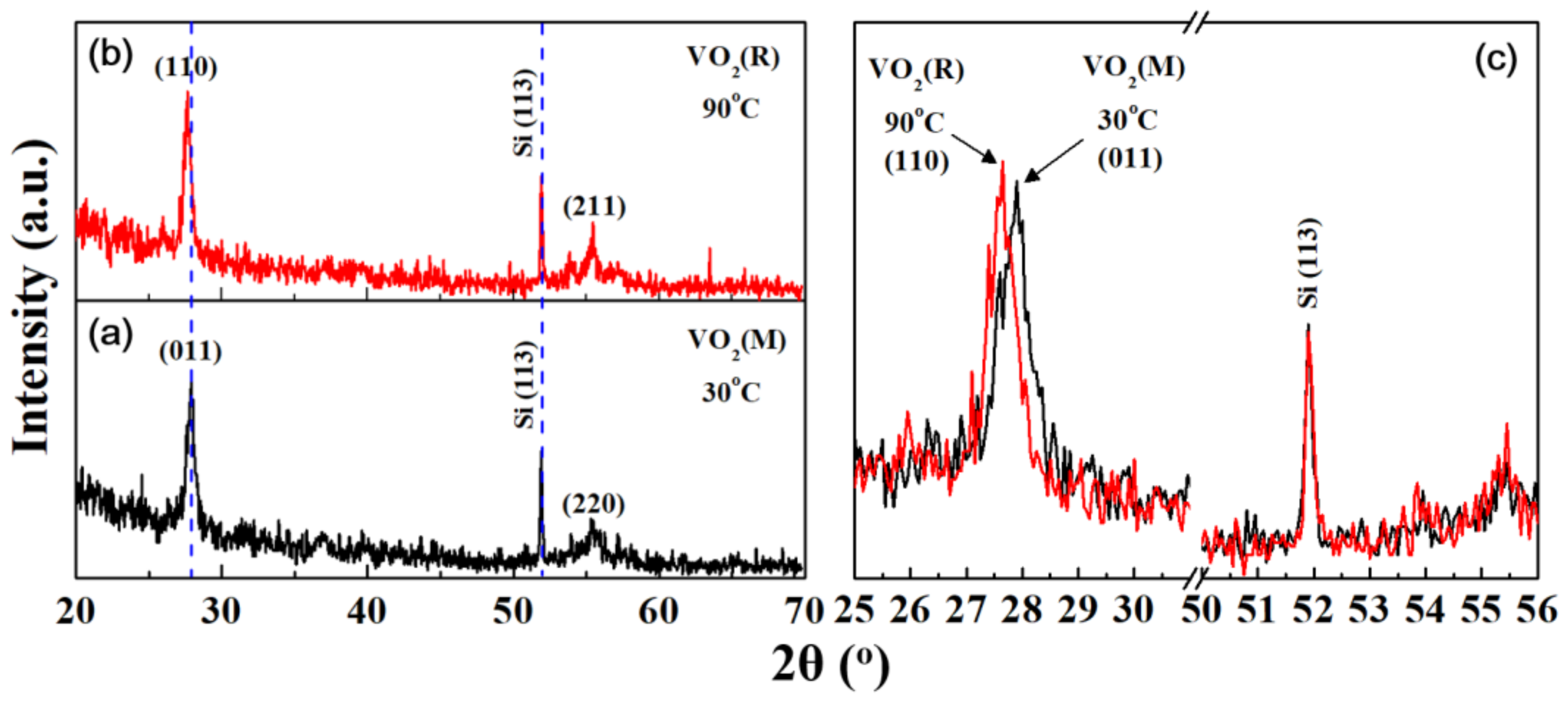 Coatings 08 00431 g001