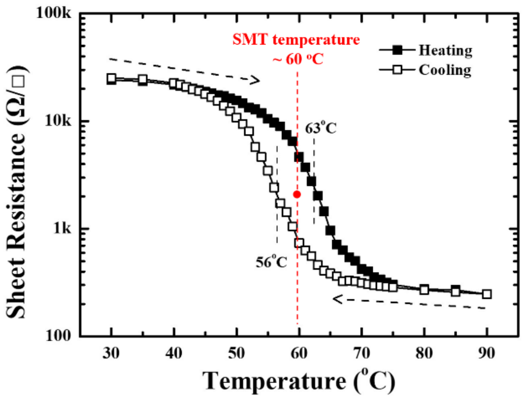 Coatings 08 00431 g006