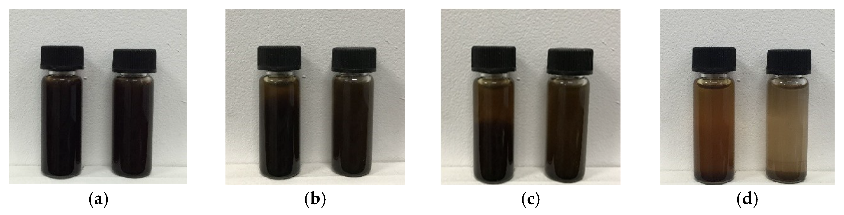 Coatings 08 00439 g006