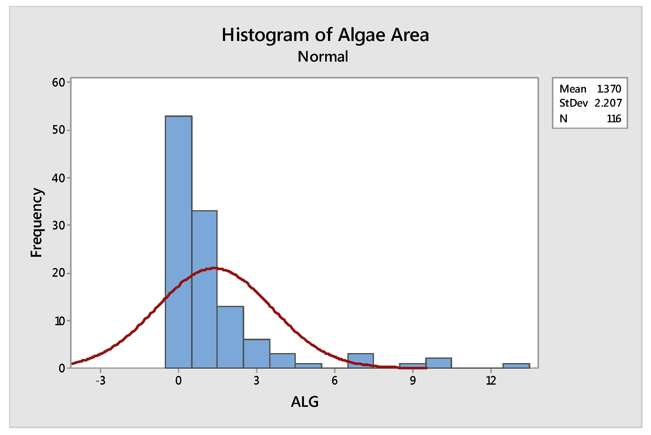 Coatings 08 00440 g003