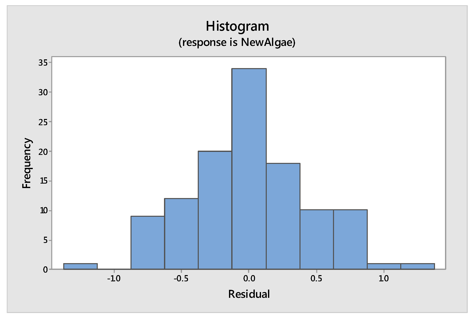 Coatings 08 00440 g006