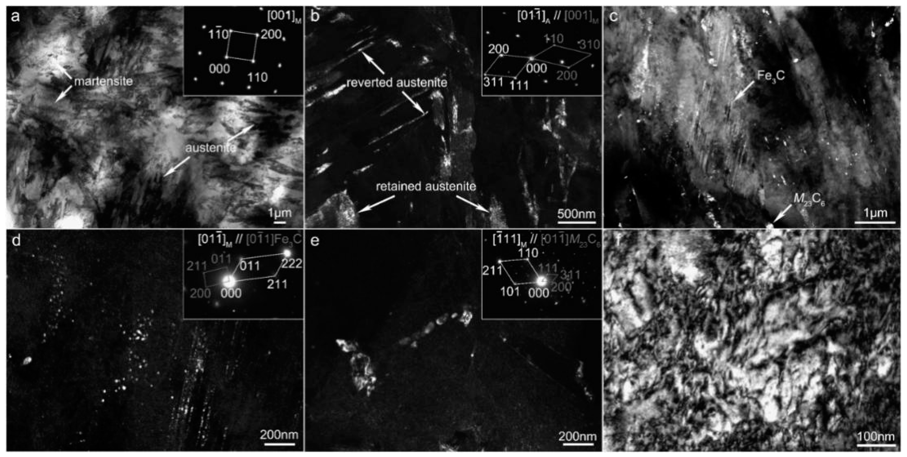 Coatings 08 00451 g005