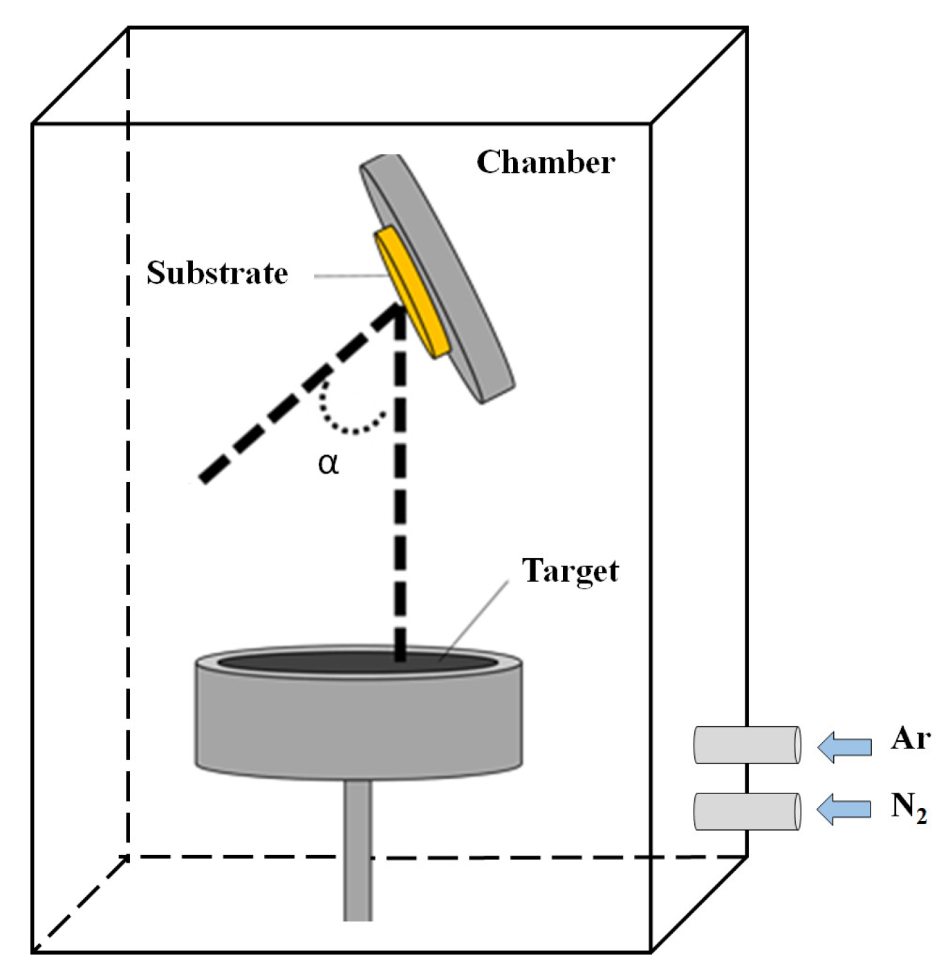 Coatings 08 00465 g001