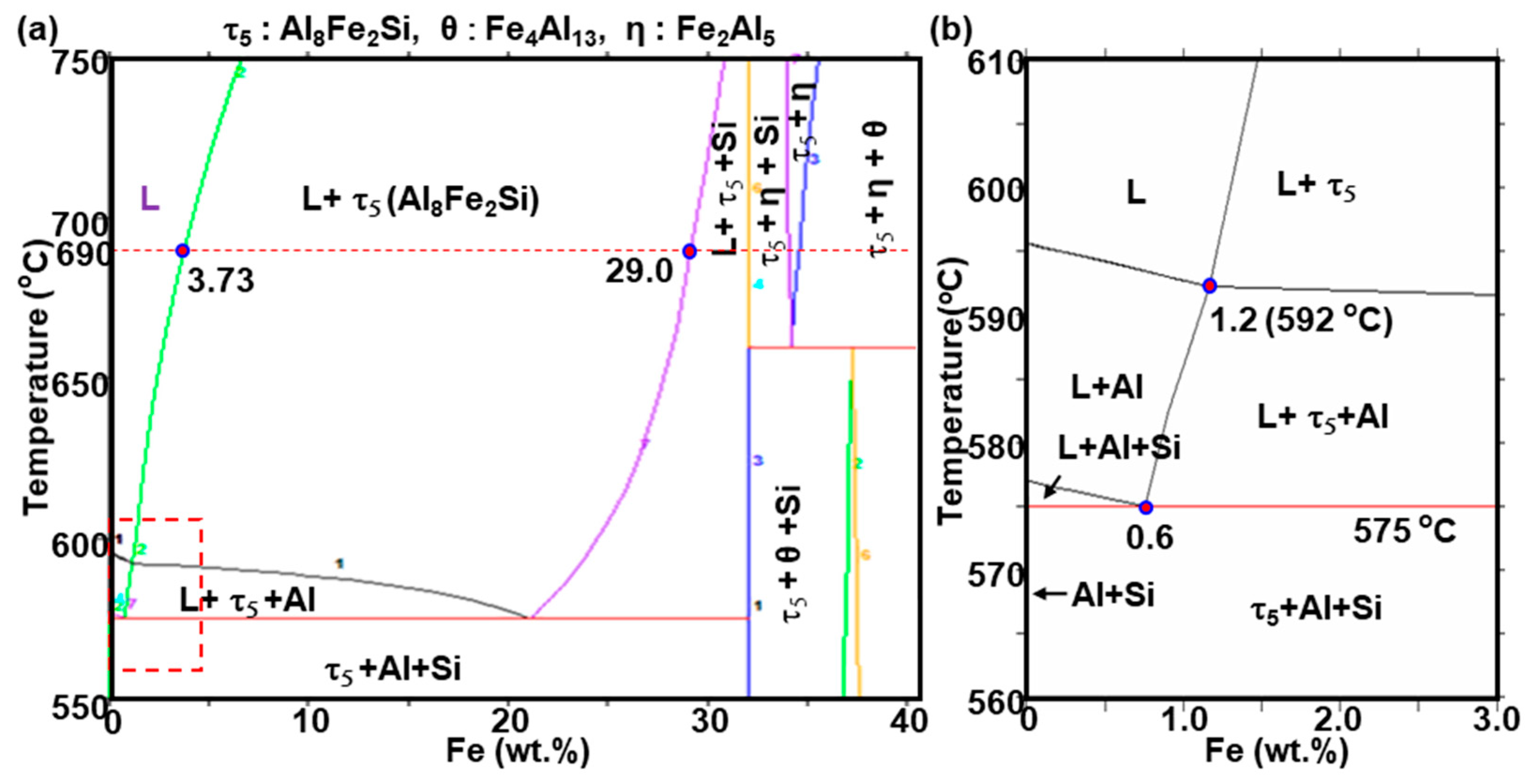 Coatings 08 00467 g003