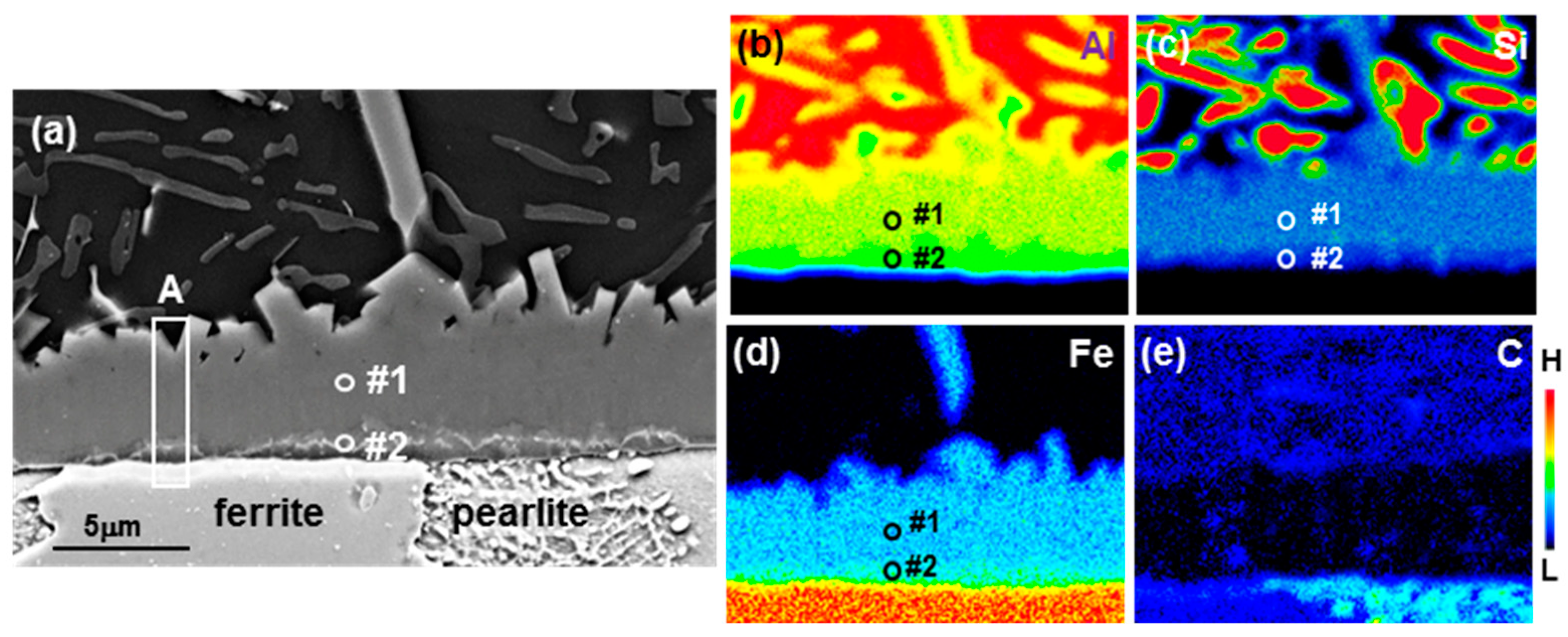 Coatings 08 00467 g004