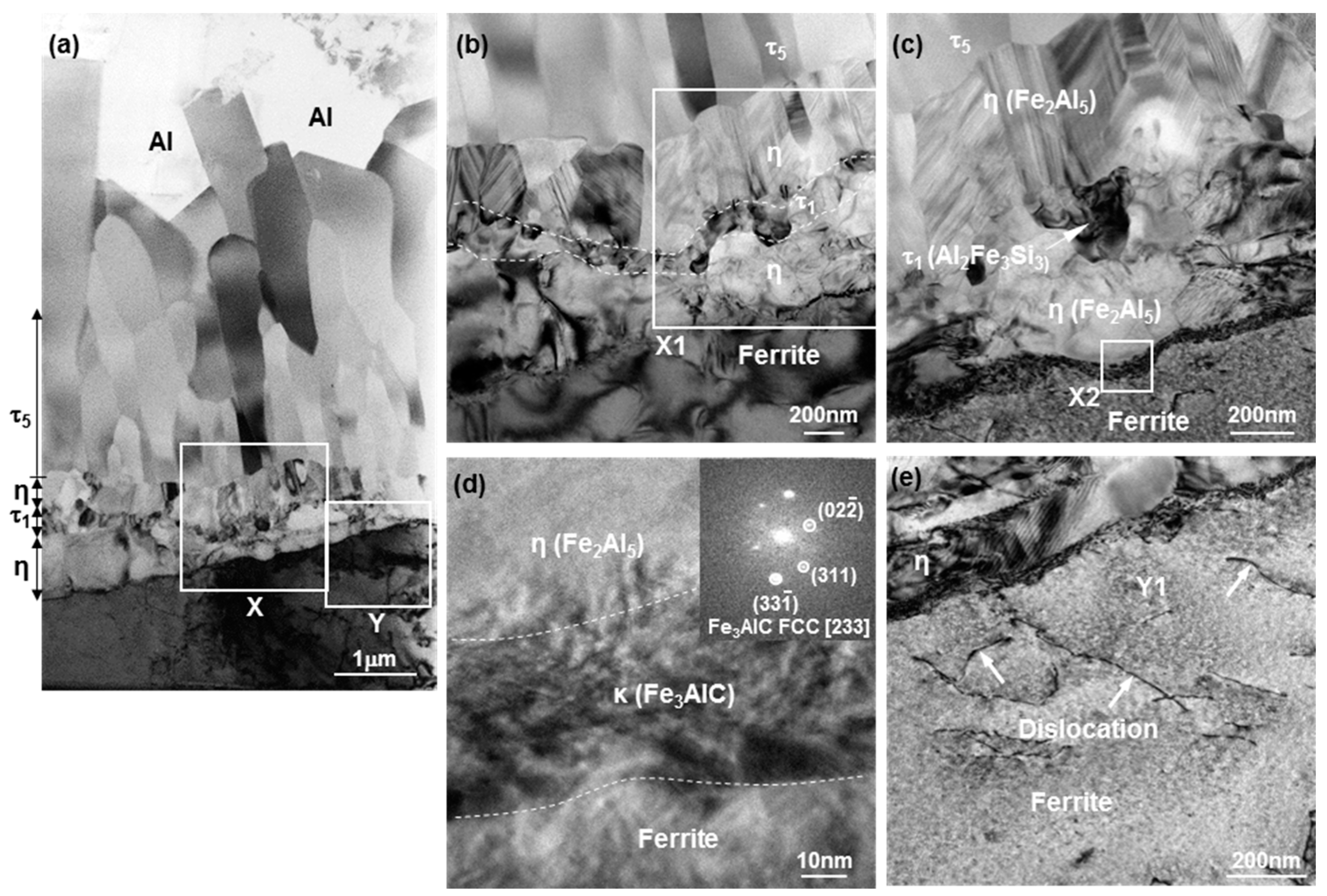 Coatings 08 00467 g007