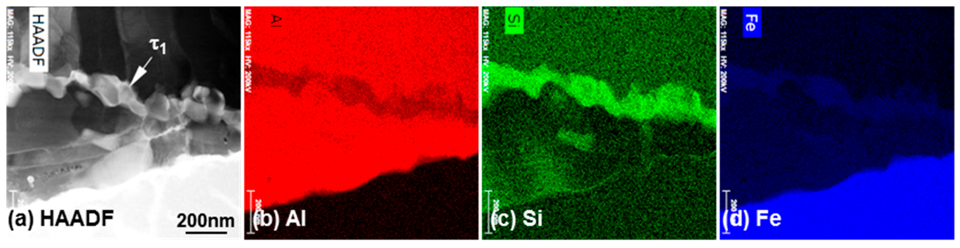 Coatings 08 00467 g008