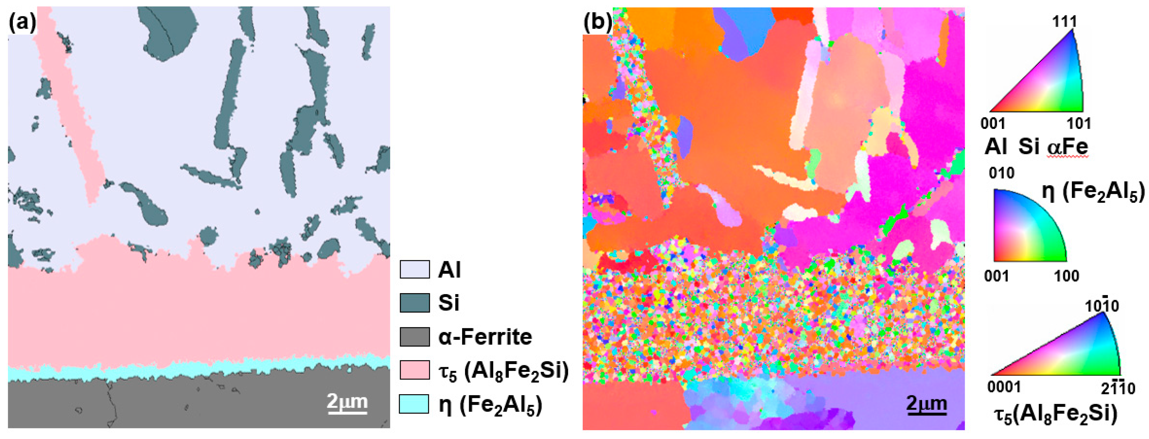 Coatings 08 00467 g009