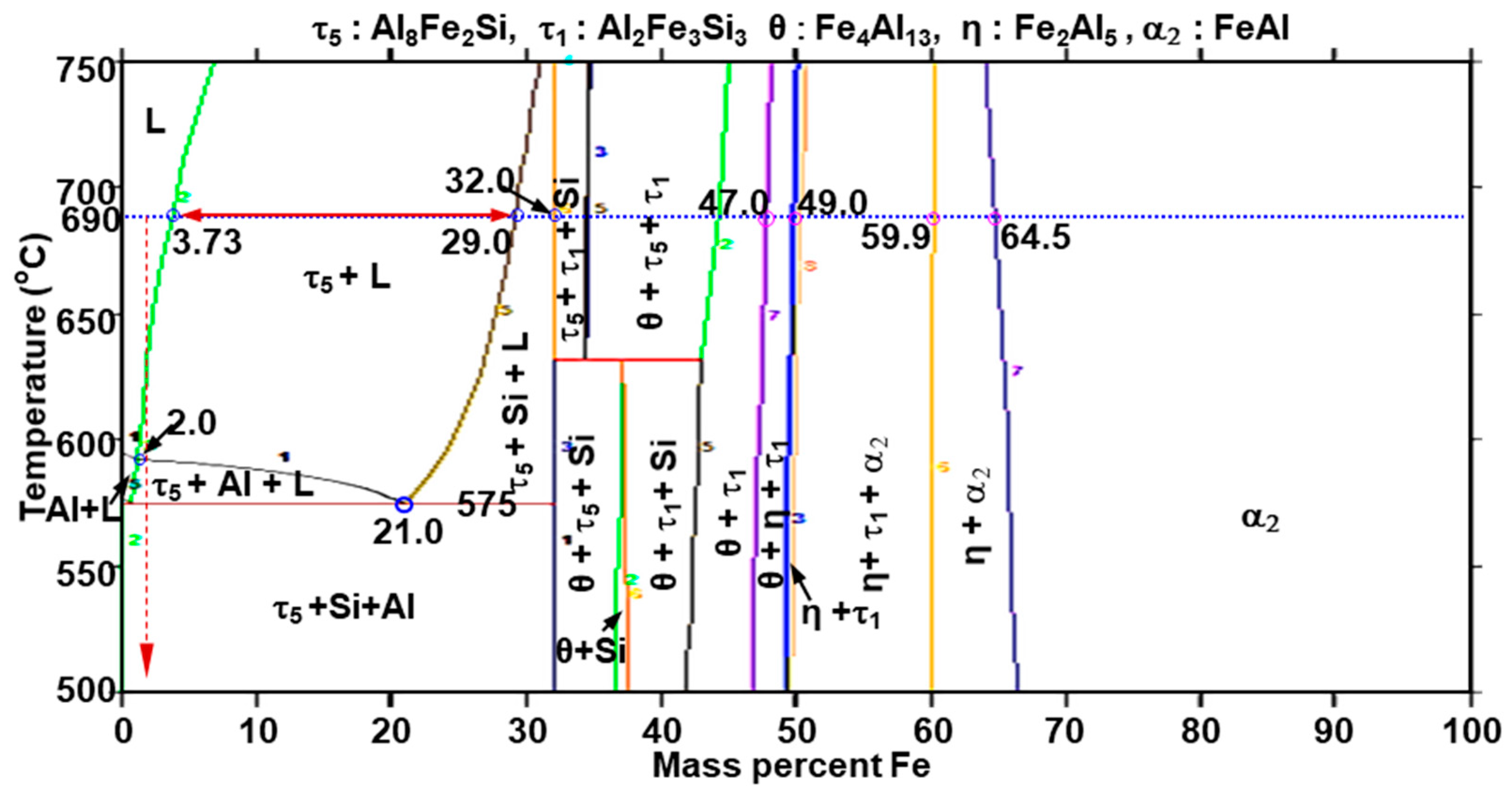 Coatings 08 00467 g011