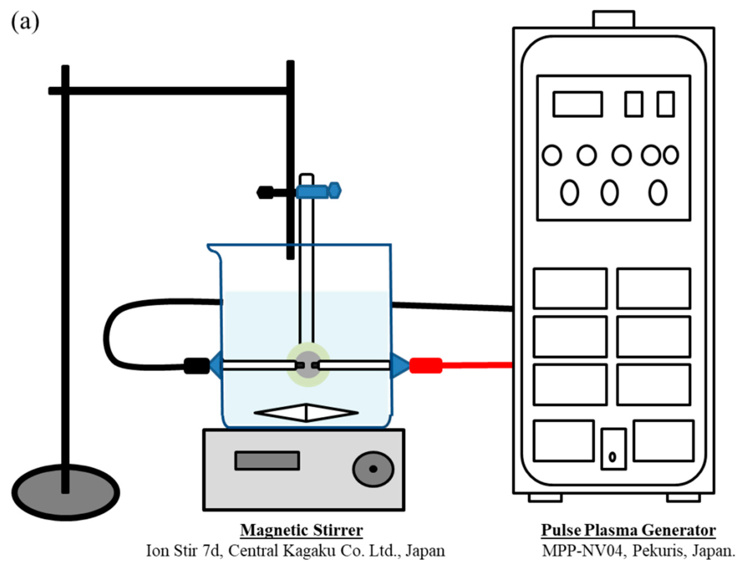 Coatings 09 00003 g001a
