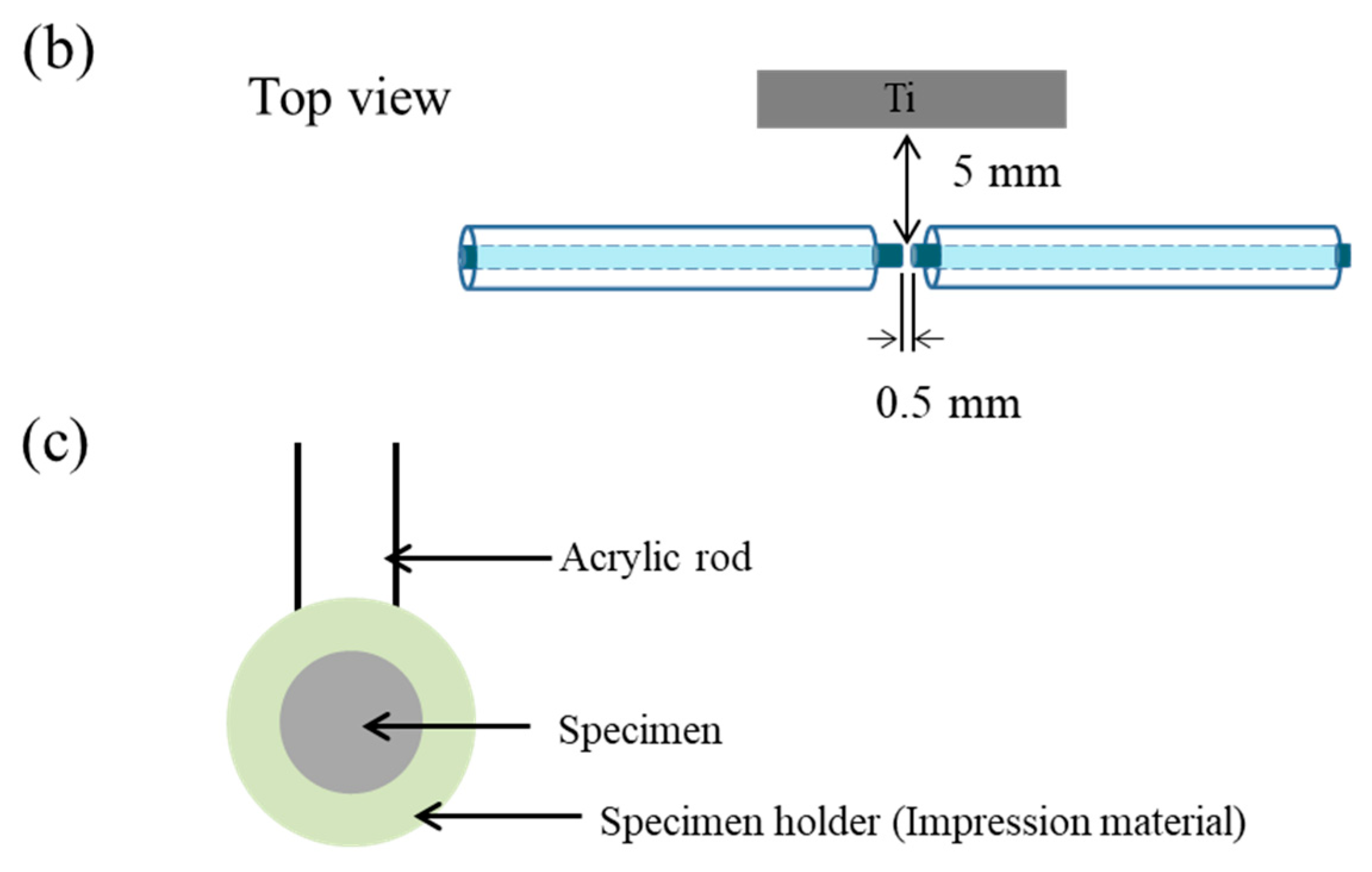 Coatings 09 00003 g001b