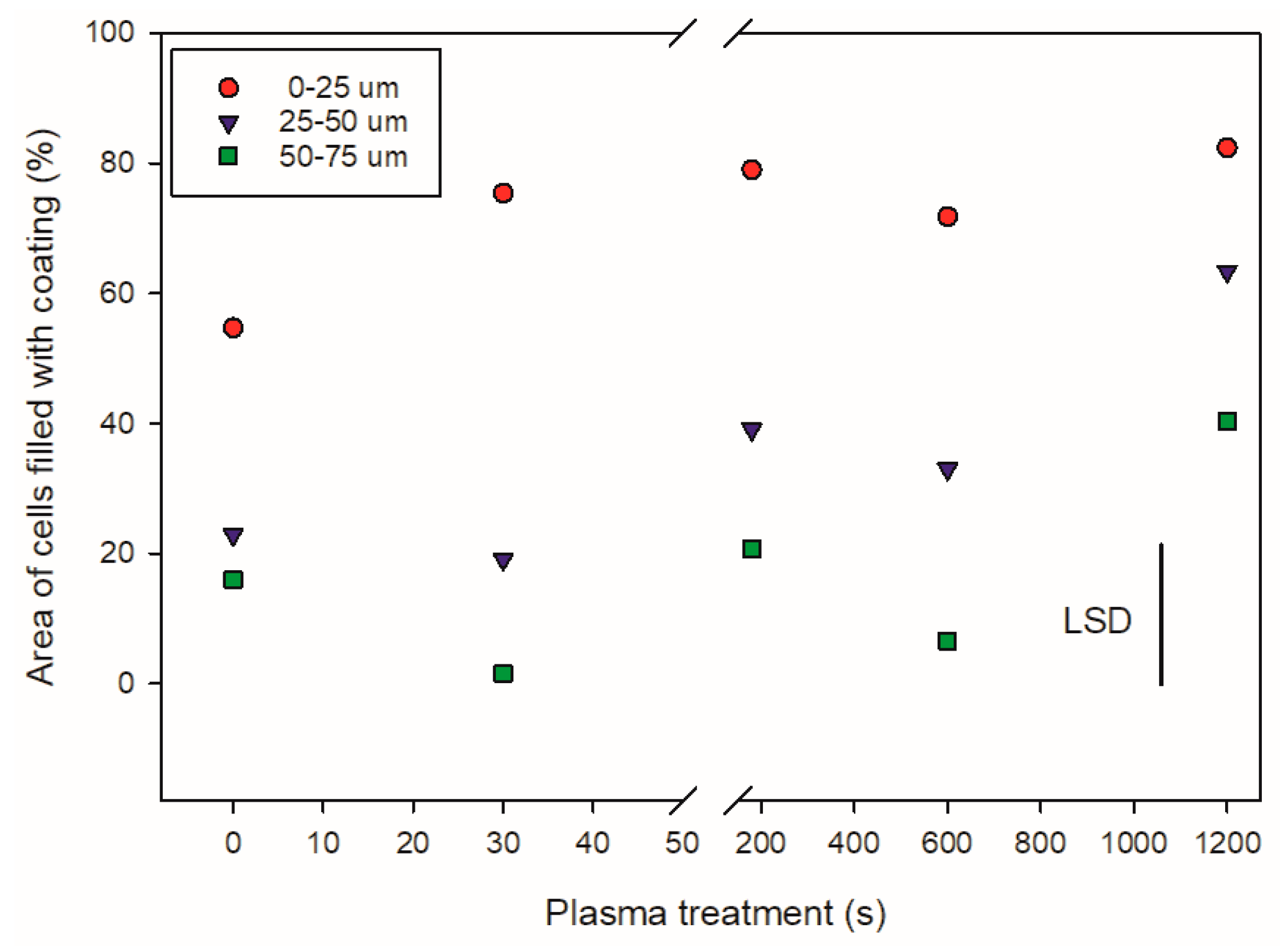 Coatings 09 00008 g002