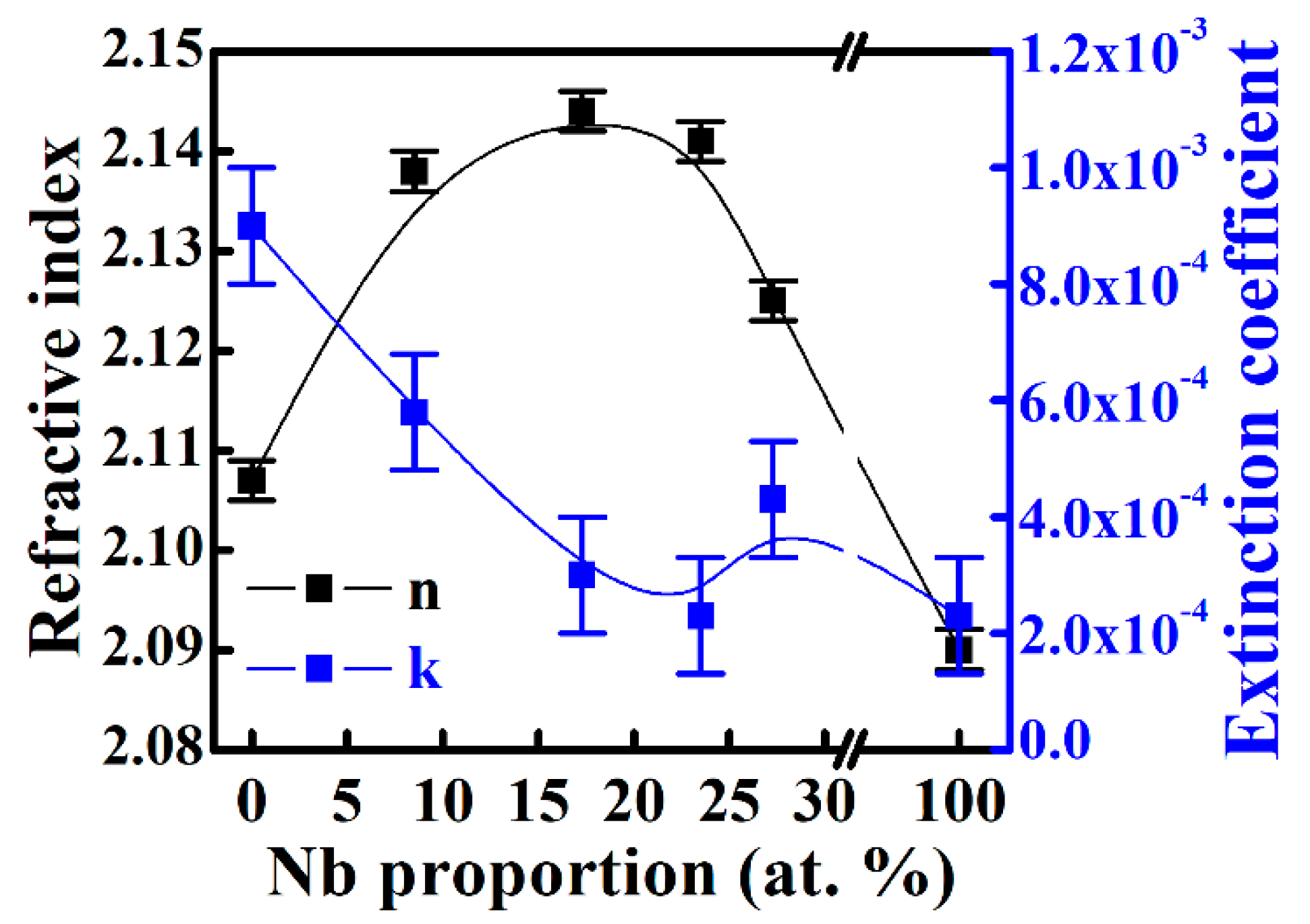 Coatings 09 00009 g007