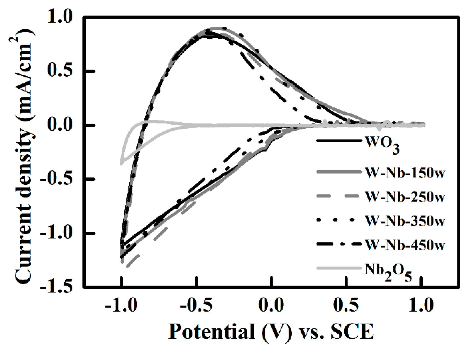 Coatings 09 00009 g009