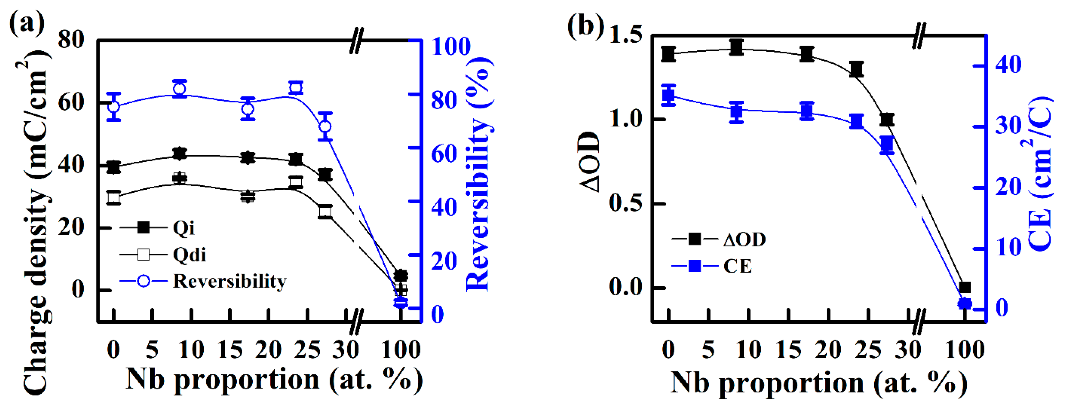 Coatings 09 00009 g011