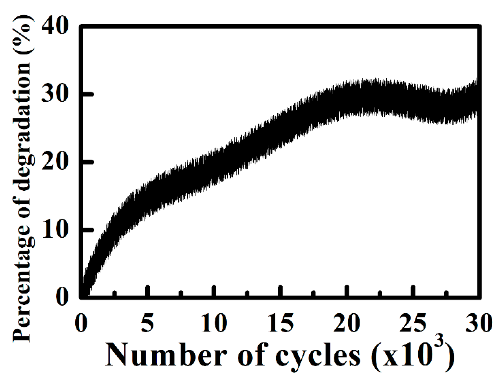 Coatings 09 00009 g016
