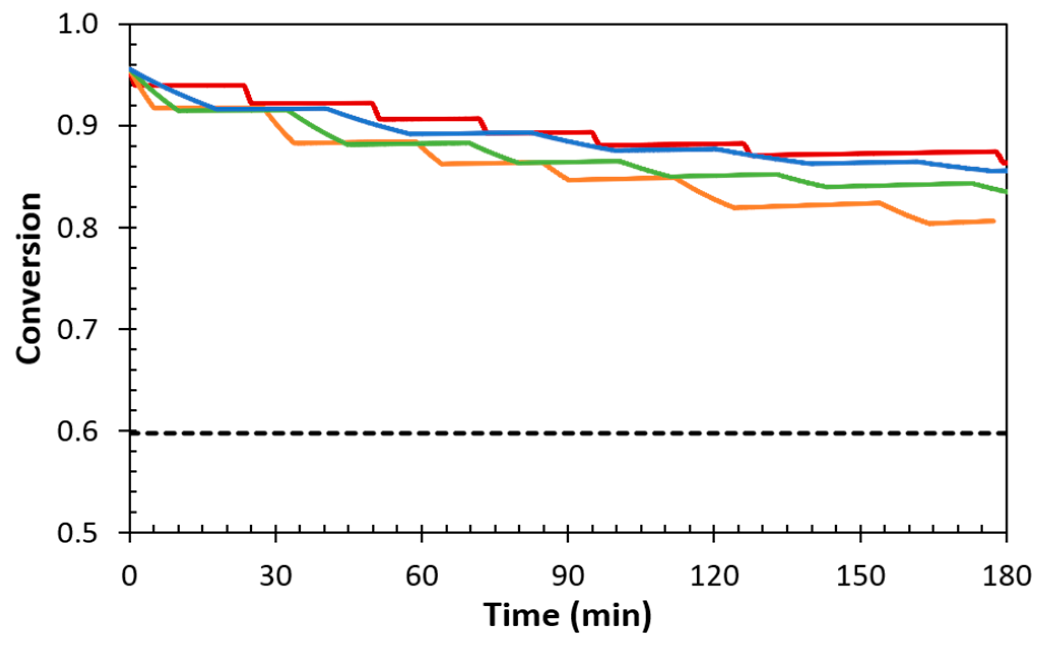 Coatings 09 00013 g009