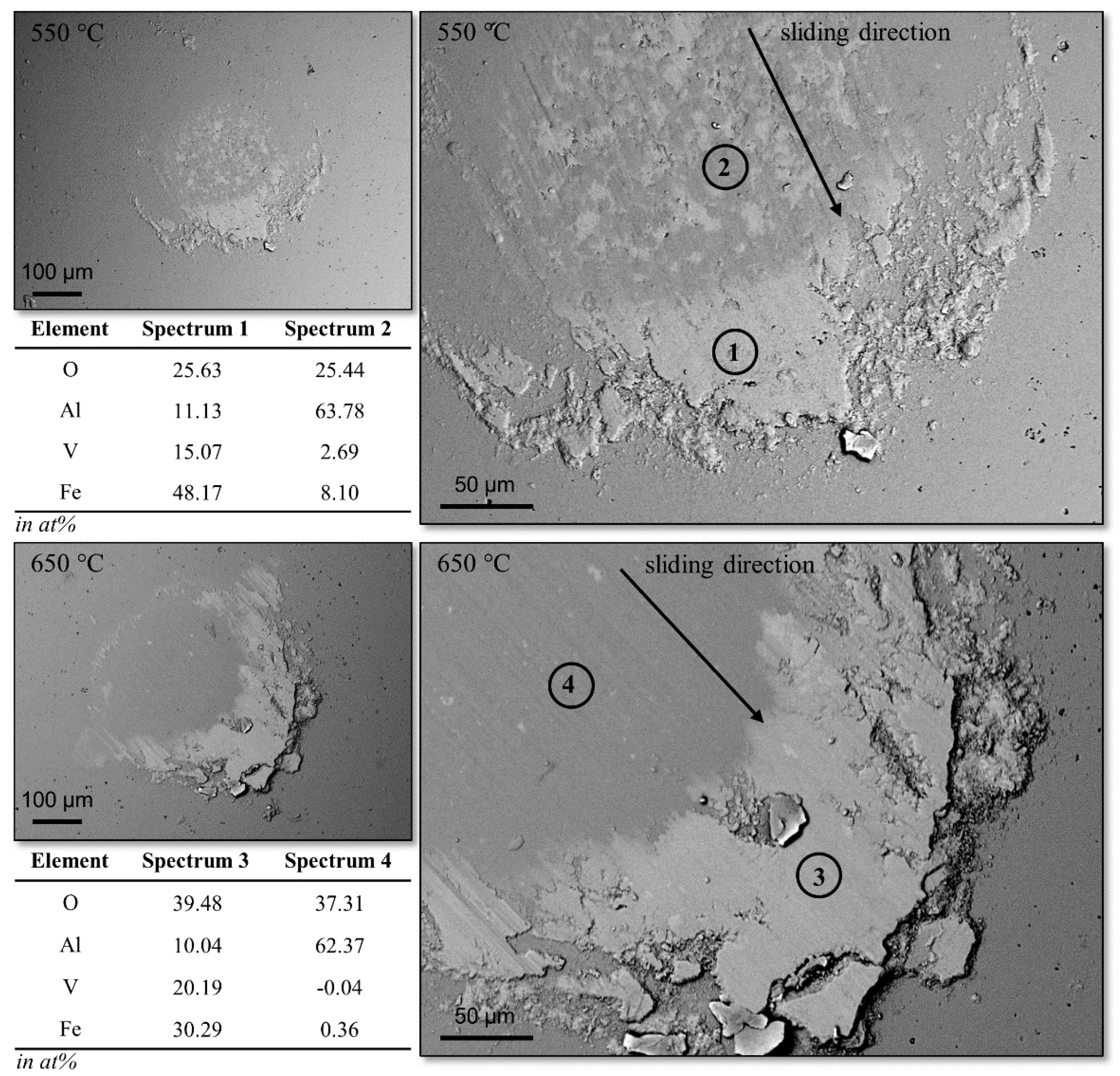 Coatings 09 00018 g004a