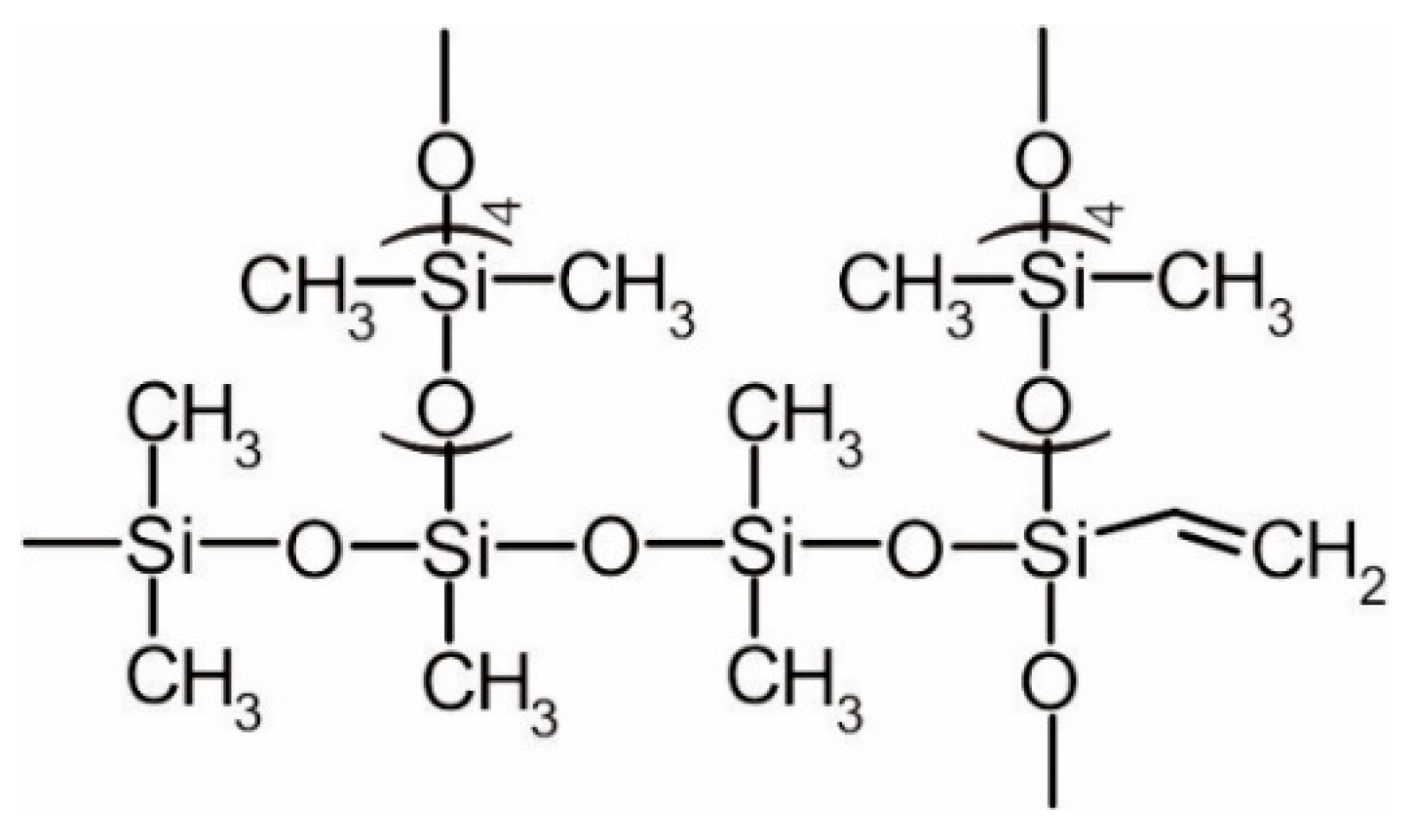 Coatings 09 00025 g003