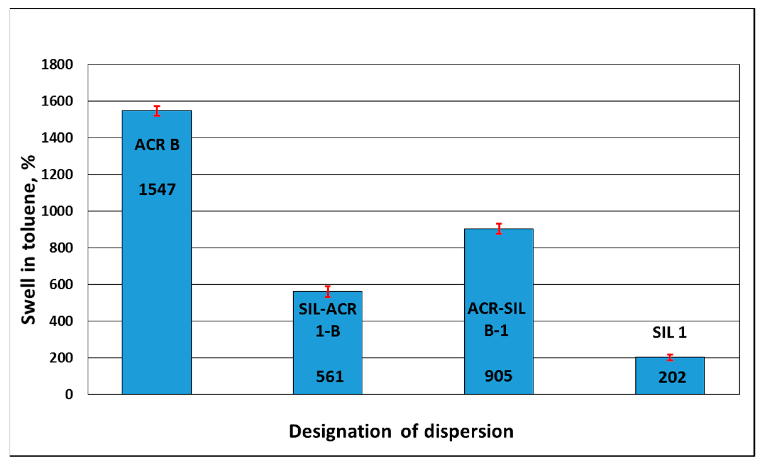 Coatings 09 00025 g013