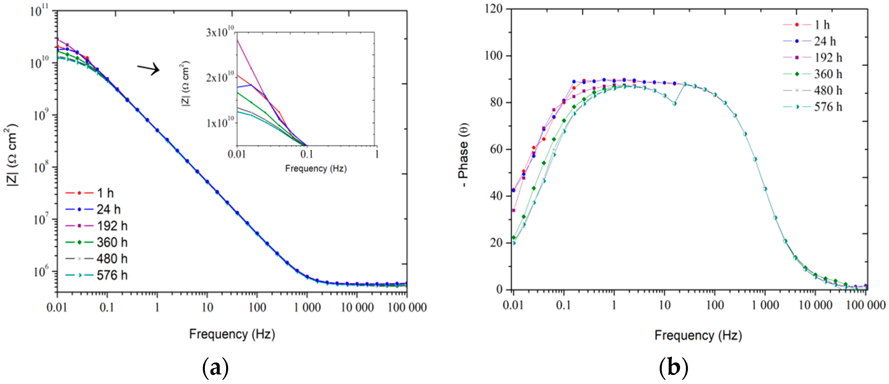Coatings 09 00028 g006