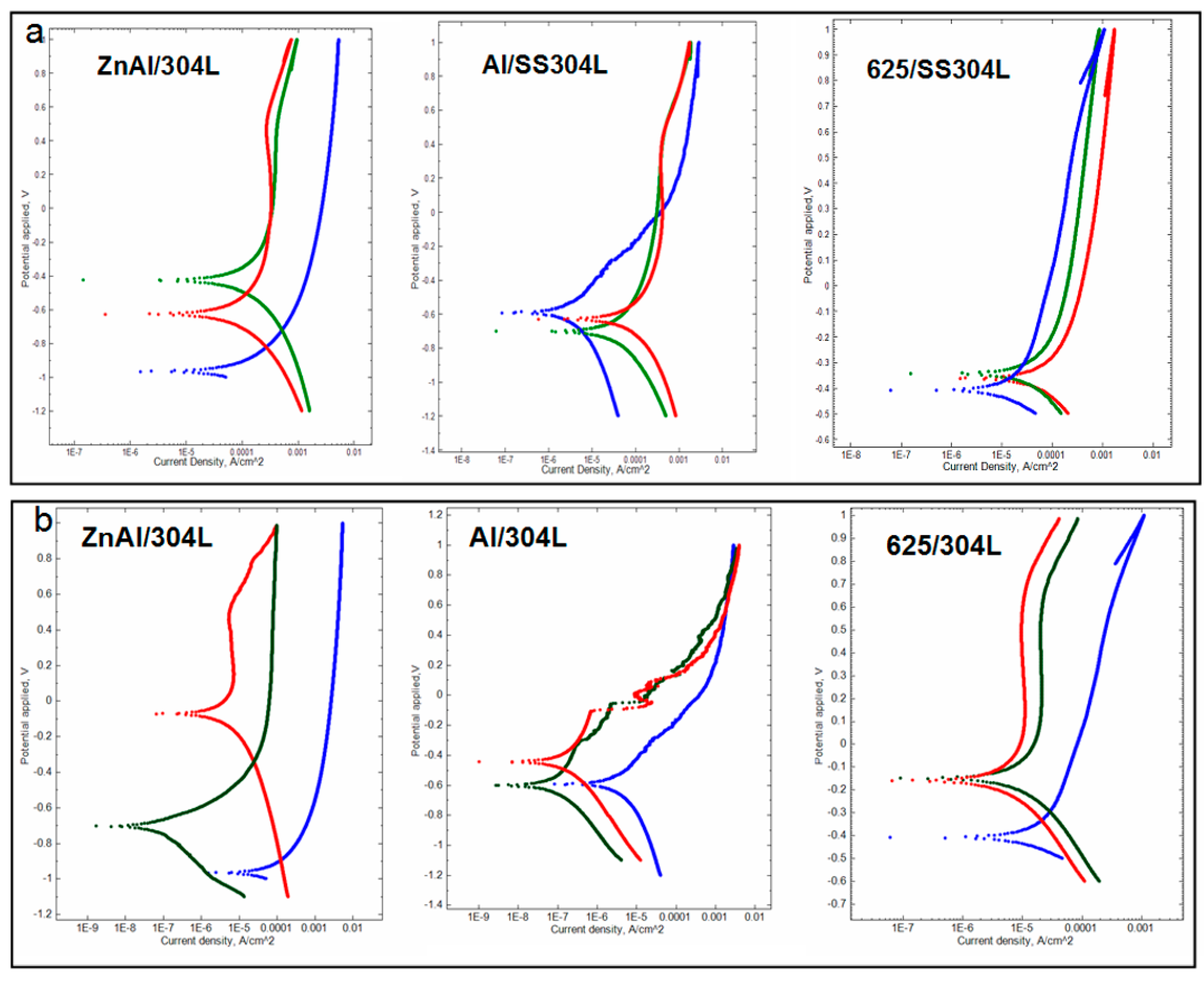 Coatings 09 00032 g008