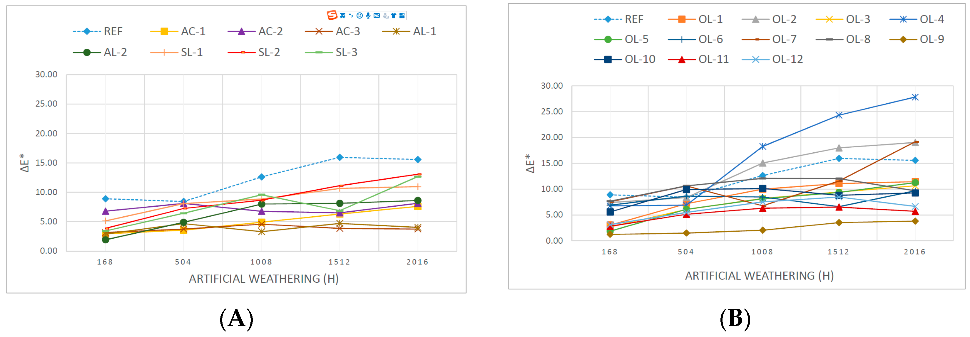 Coatings 09 00039 g003