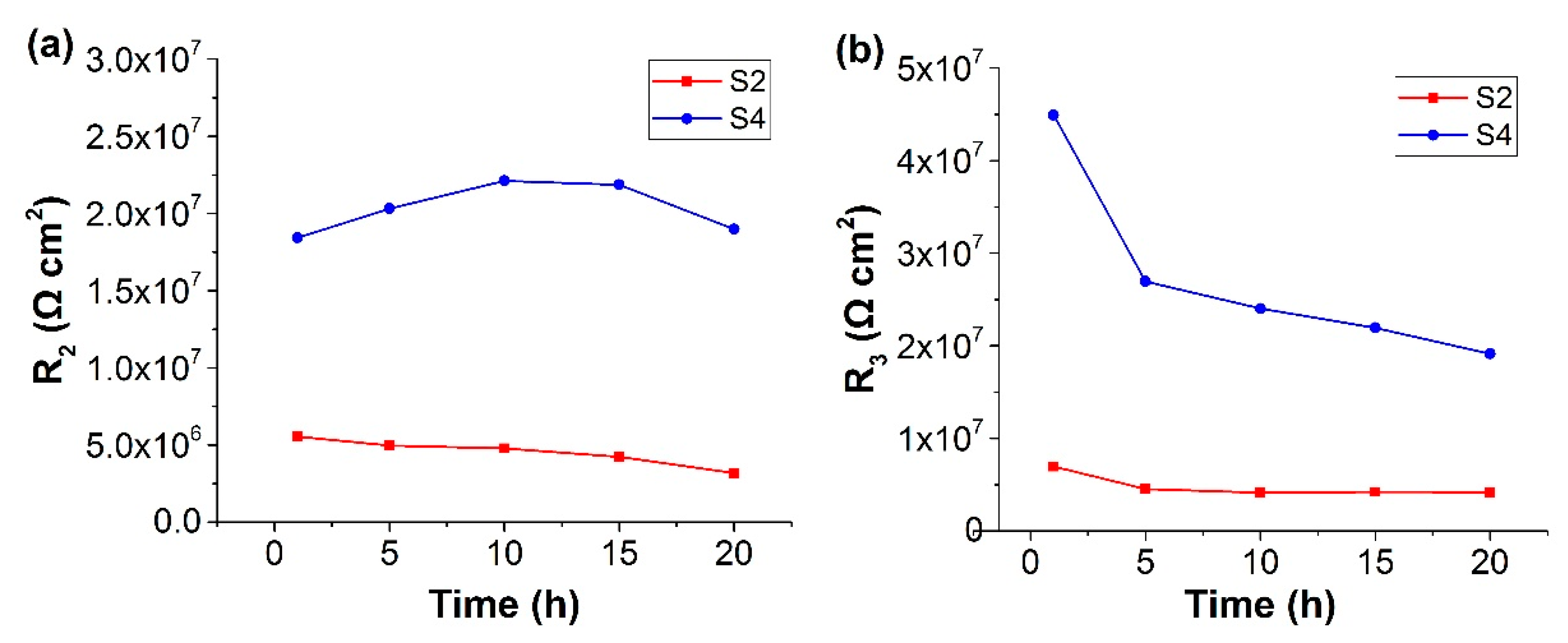 Coatings 09 00052 g009