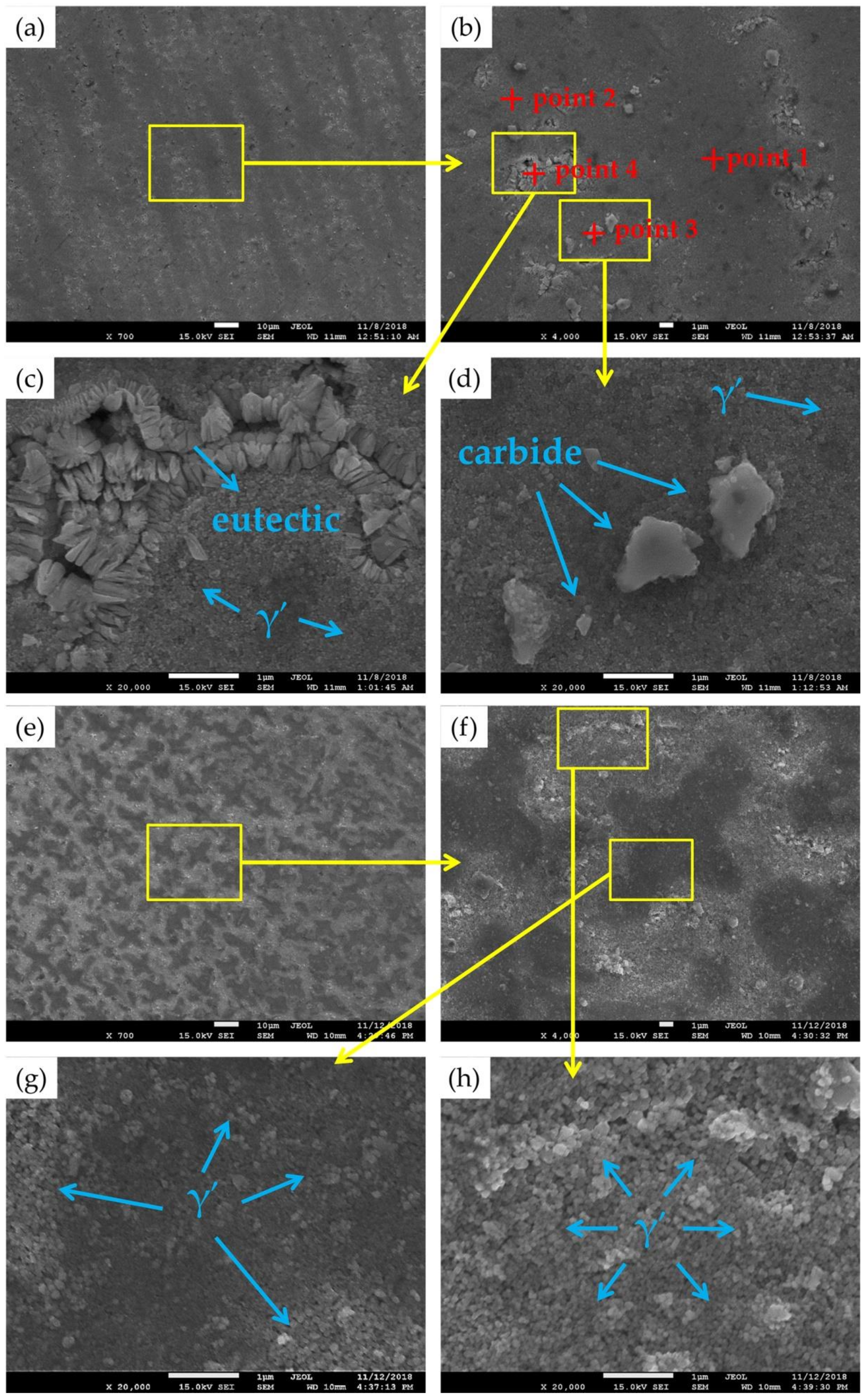 Coatings 09 00071 g004