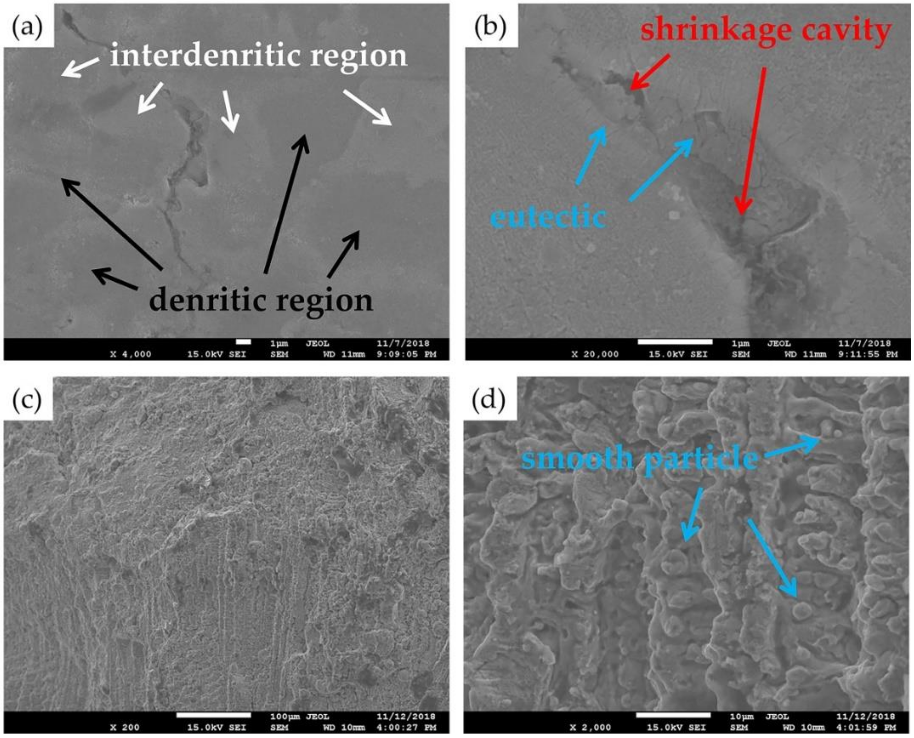 Coatings 09 00071 g008