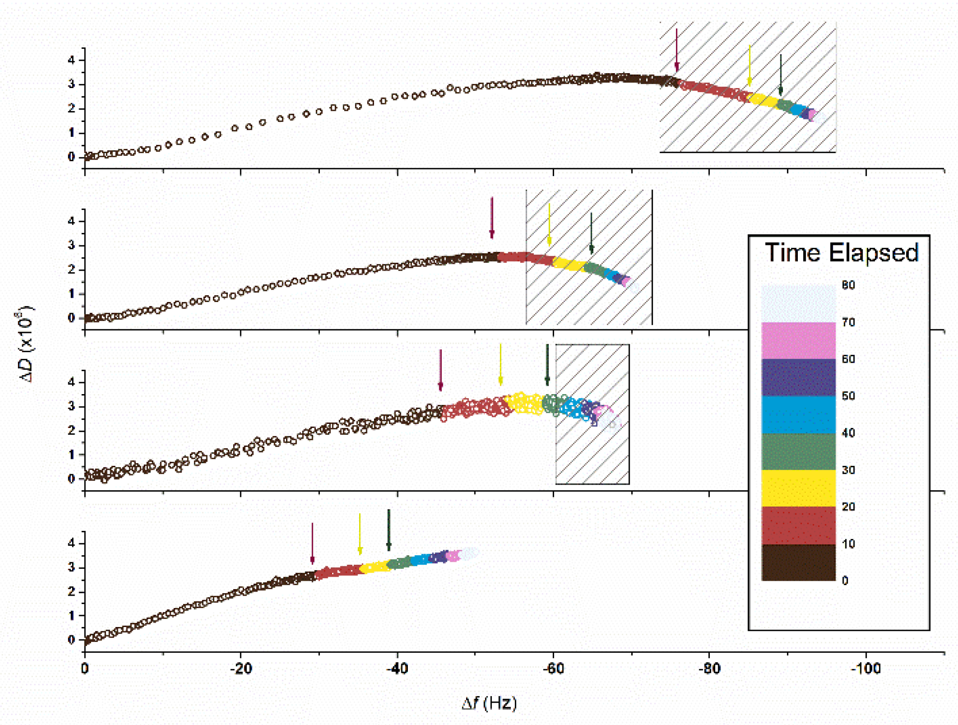 Coatings 09 00076 g002