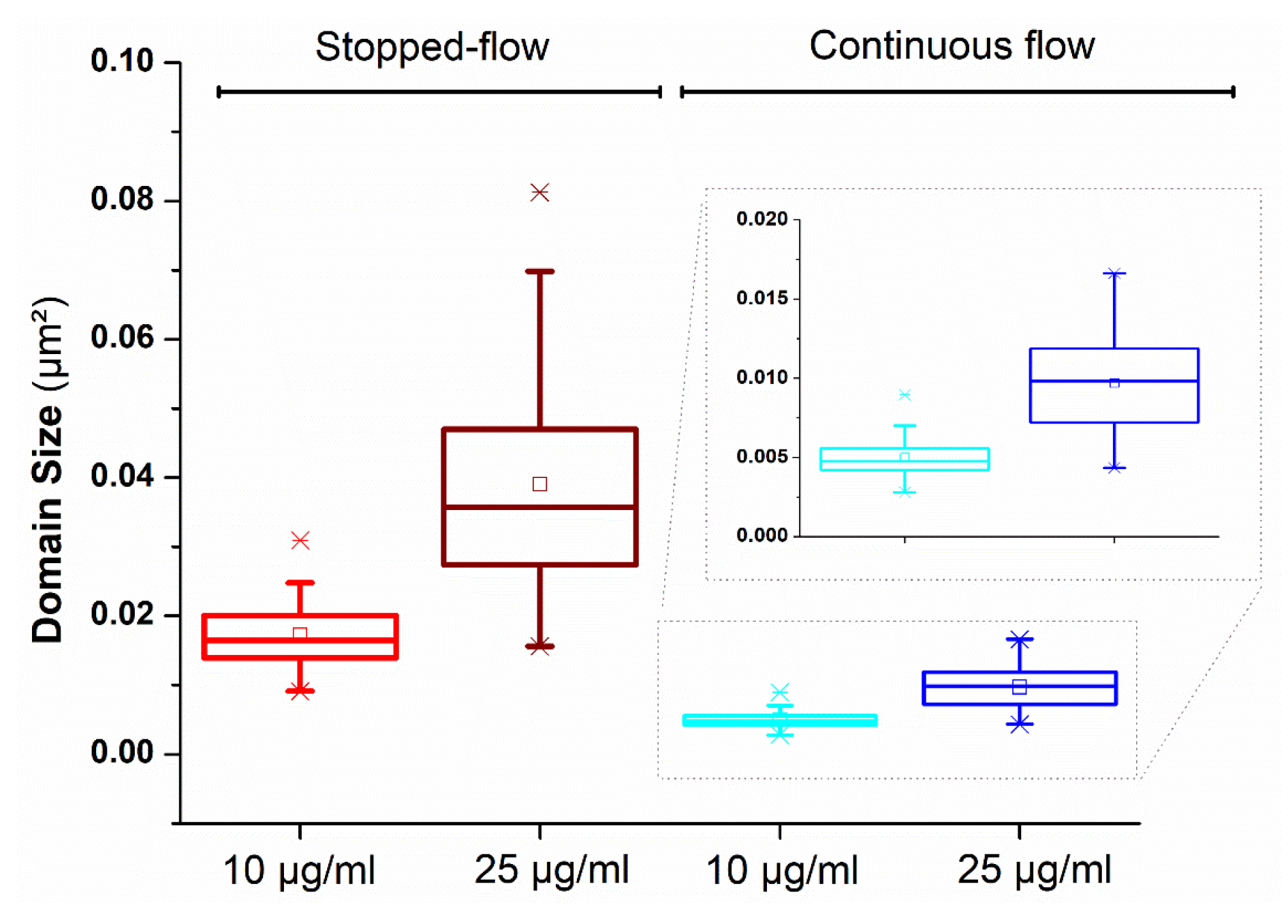 Coatings 09 00076 g004