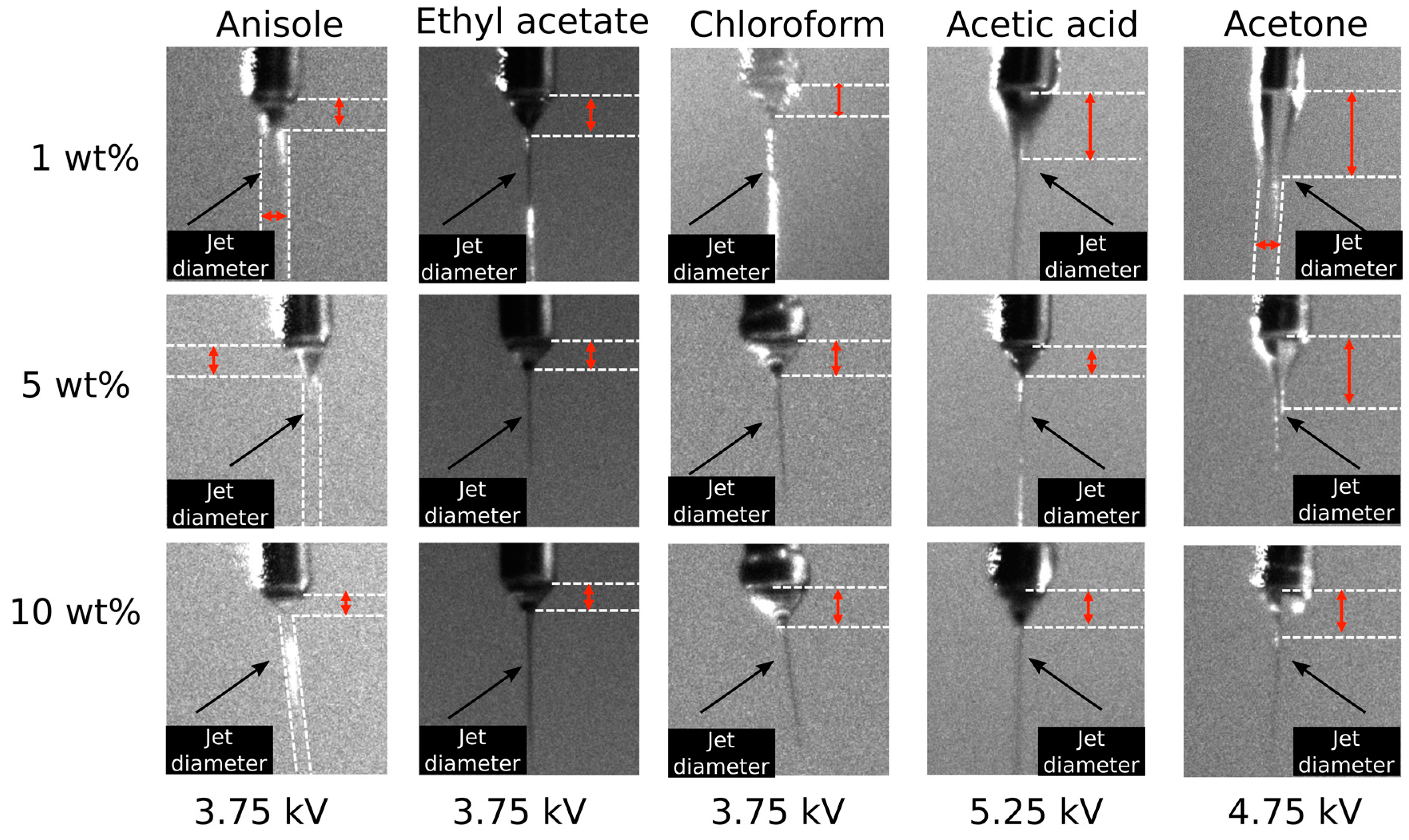 Coatings 09 00084 g001 Coatings 09 00084 g001