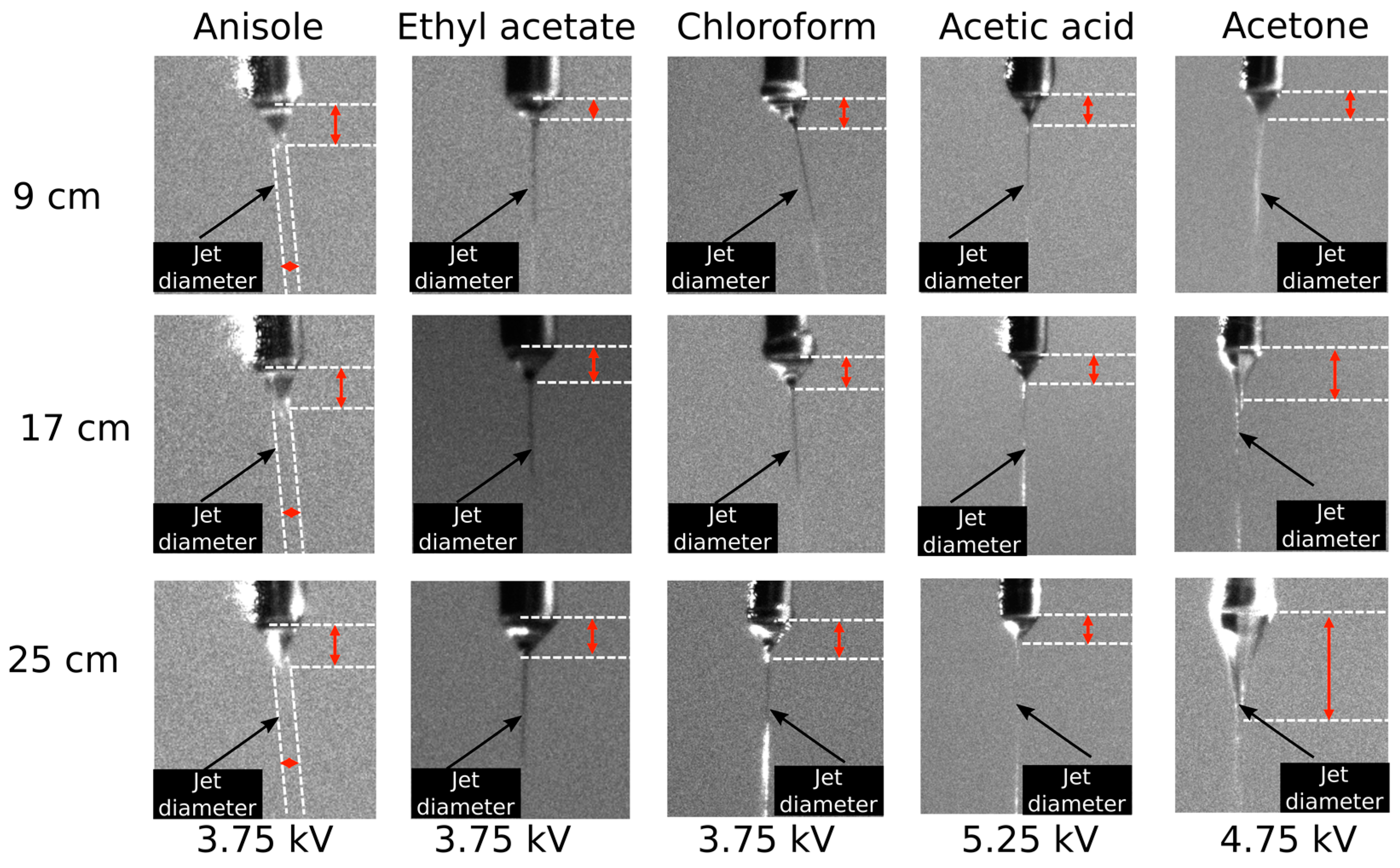 Coatings 09 00084 g002 Coatings 09 00084 g002