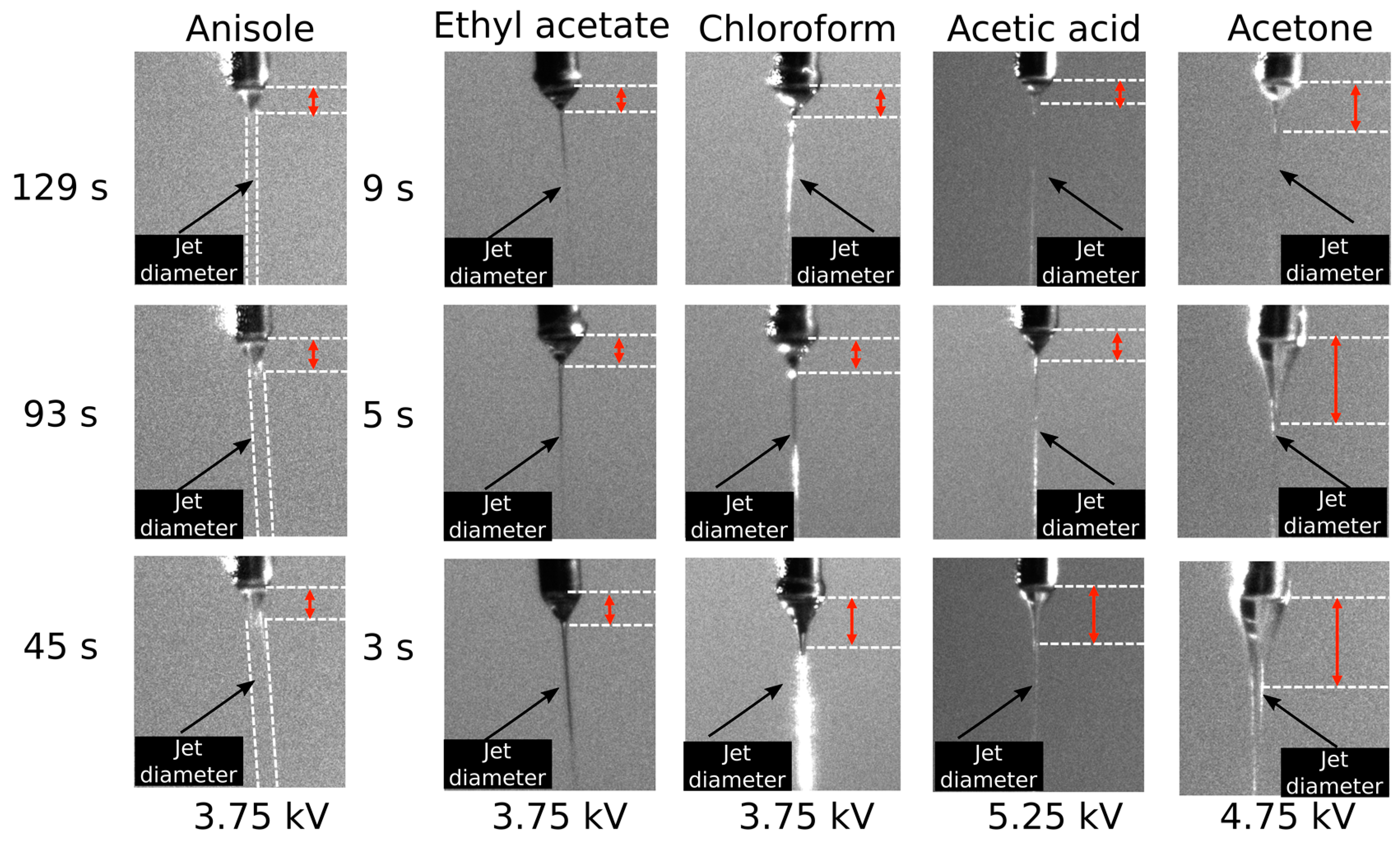 Coatings 09 00084 g003 Coatings 09 00084 g003